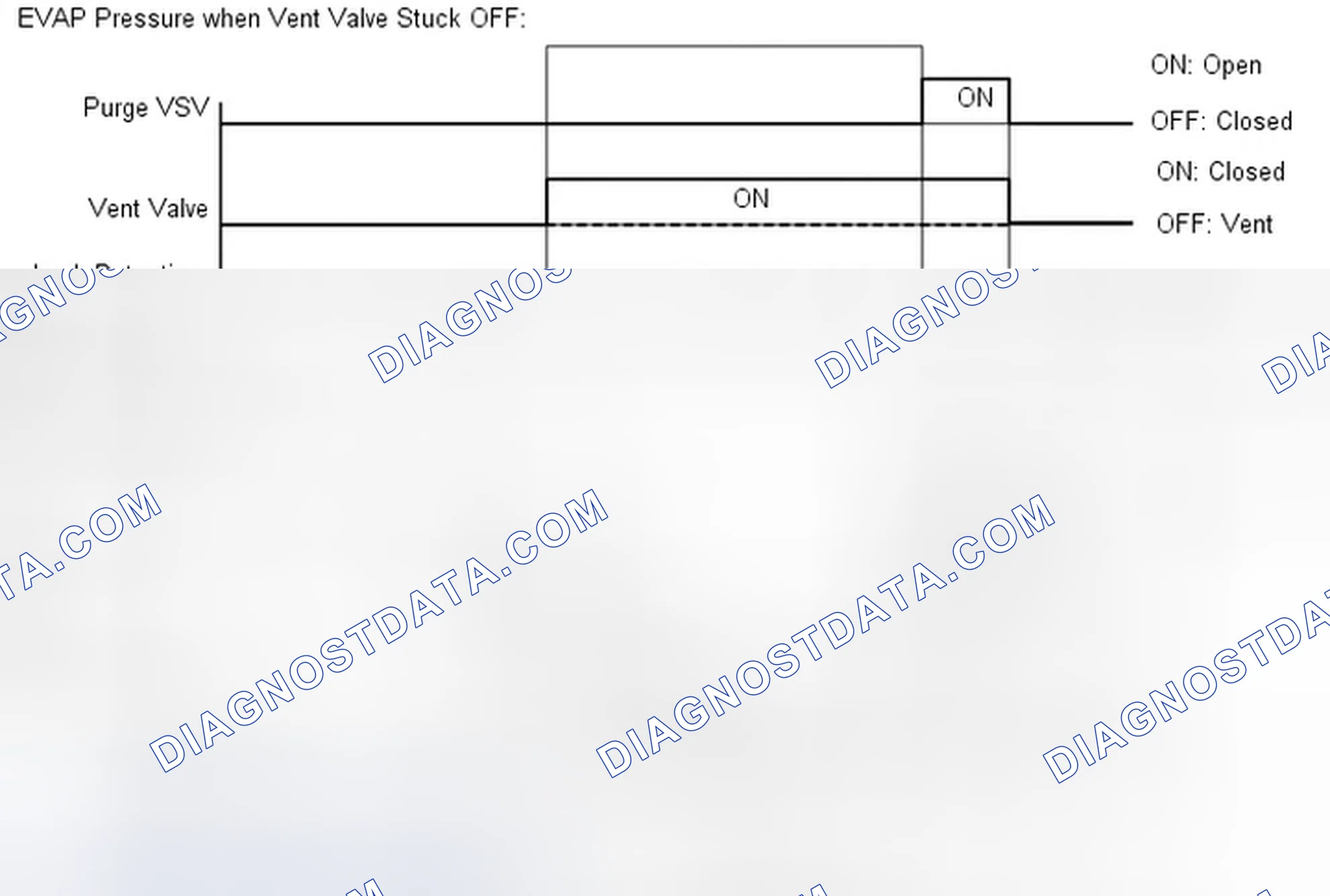 Scheme 277