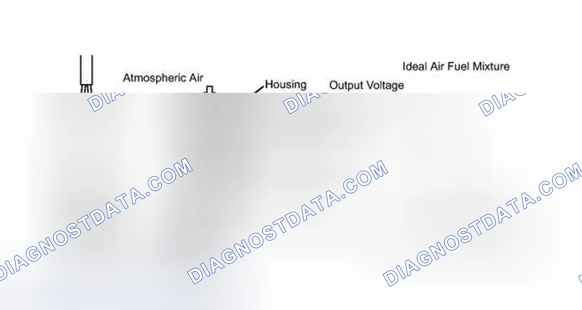 Scheme 459: DESCRIPTION