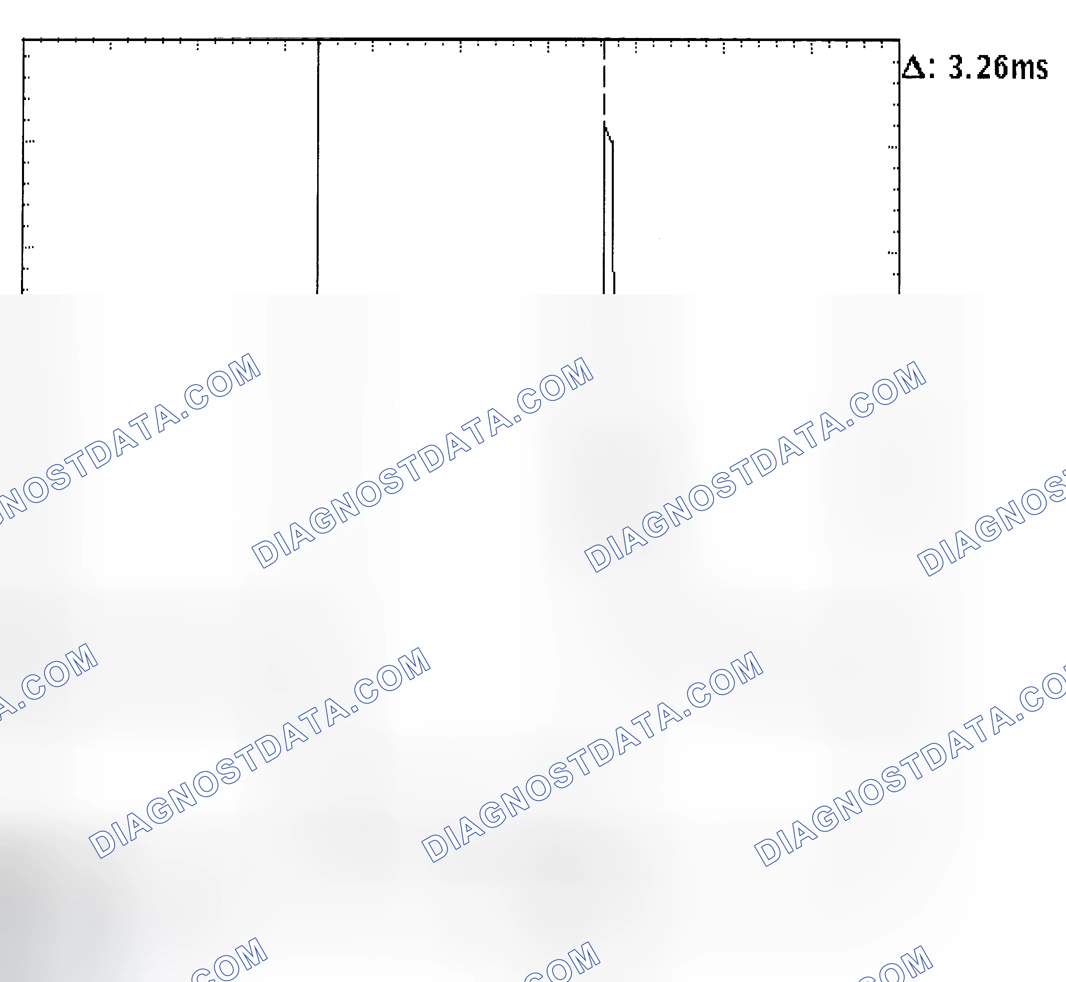 Scheme 22: Injector Bank - Known Good - Voltage Pattern