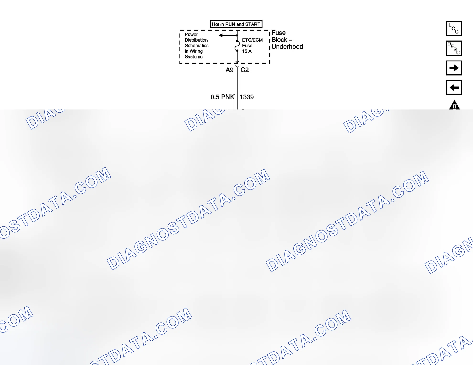 Scheme 97