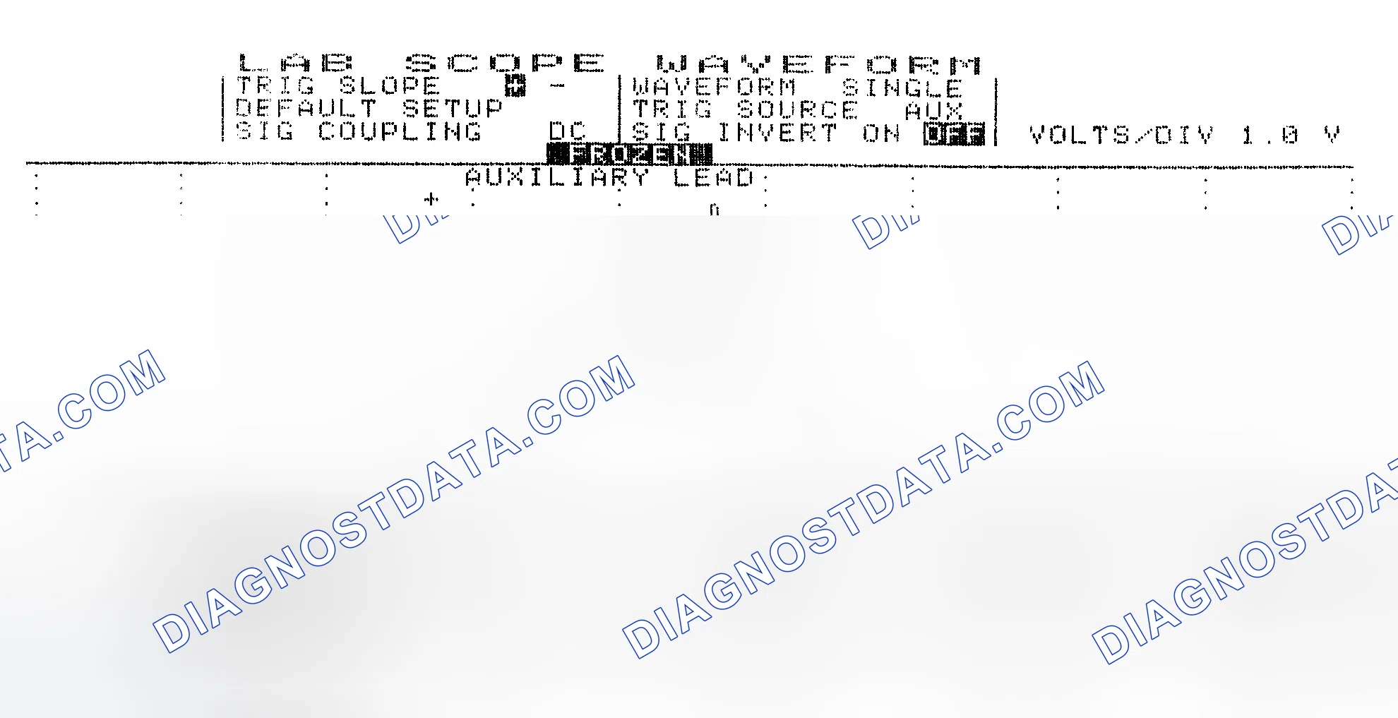 Scheme 19: Single Injector w/Excessive Current Flow - Current Pattern