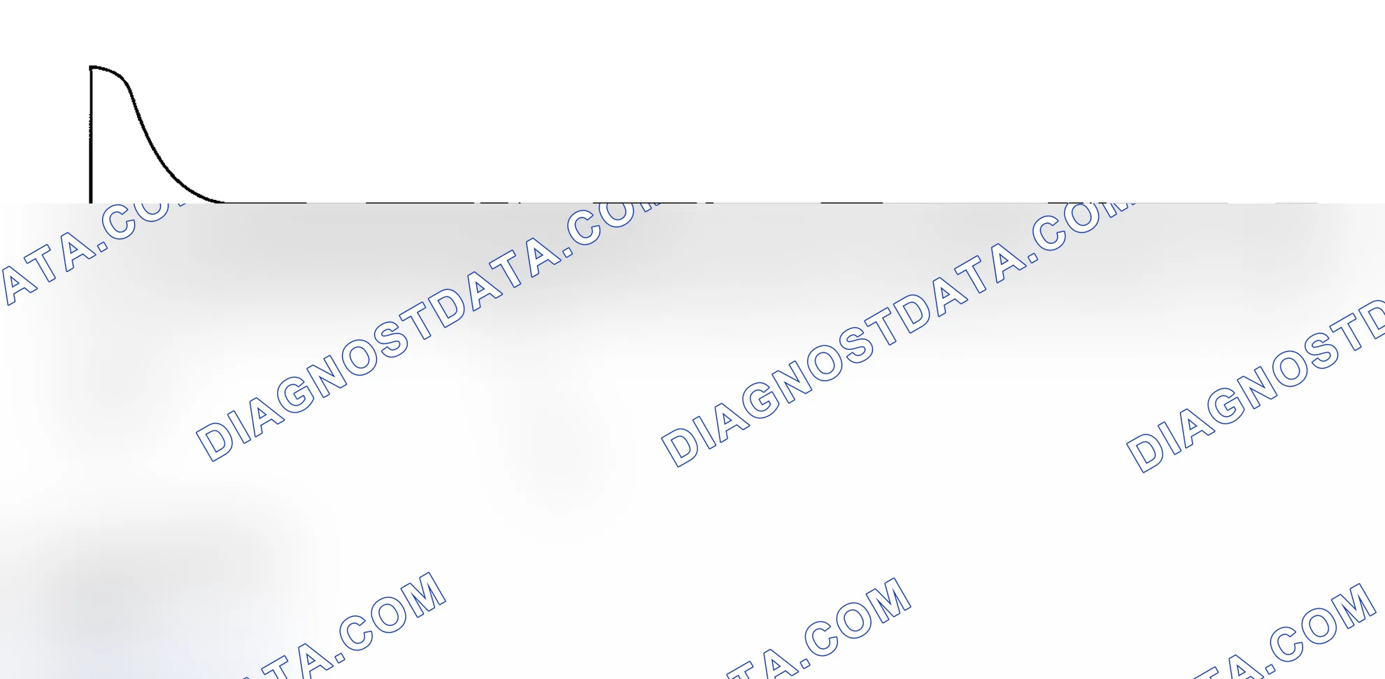 Scheme 12: Sodium-filled Exhaust Valves
