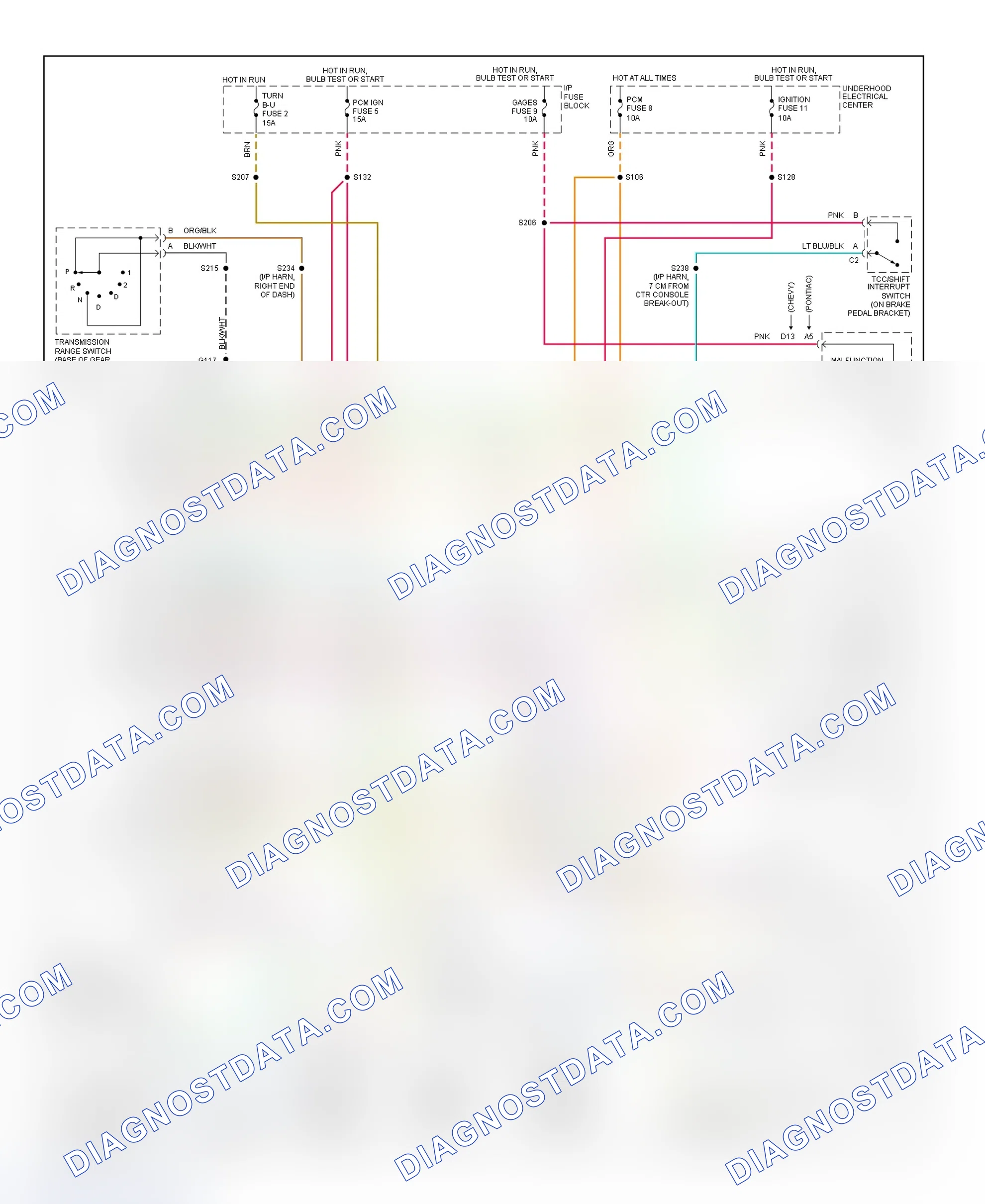 Scheme 340: 1995 "F" Body - 5.7L (Camaro & Firebird) Wiring Diagram