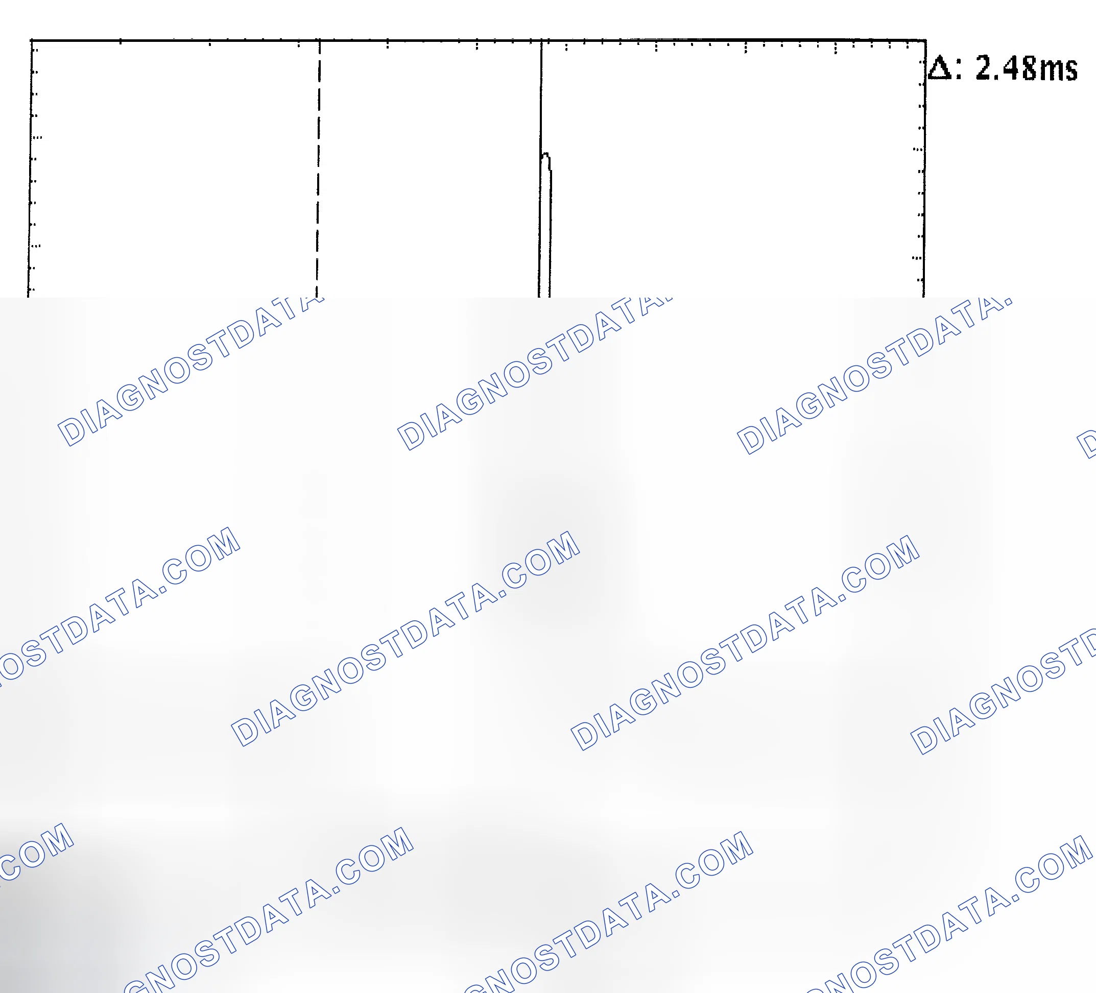 Scheme 24: Injector Bank - Known Good - Voltage Pattern