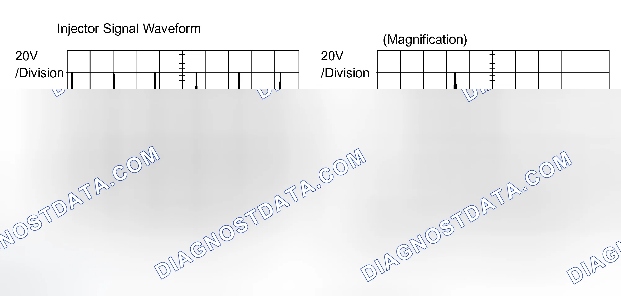 Scheme 156