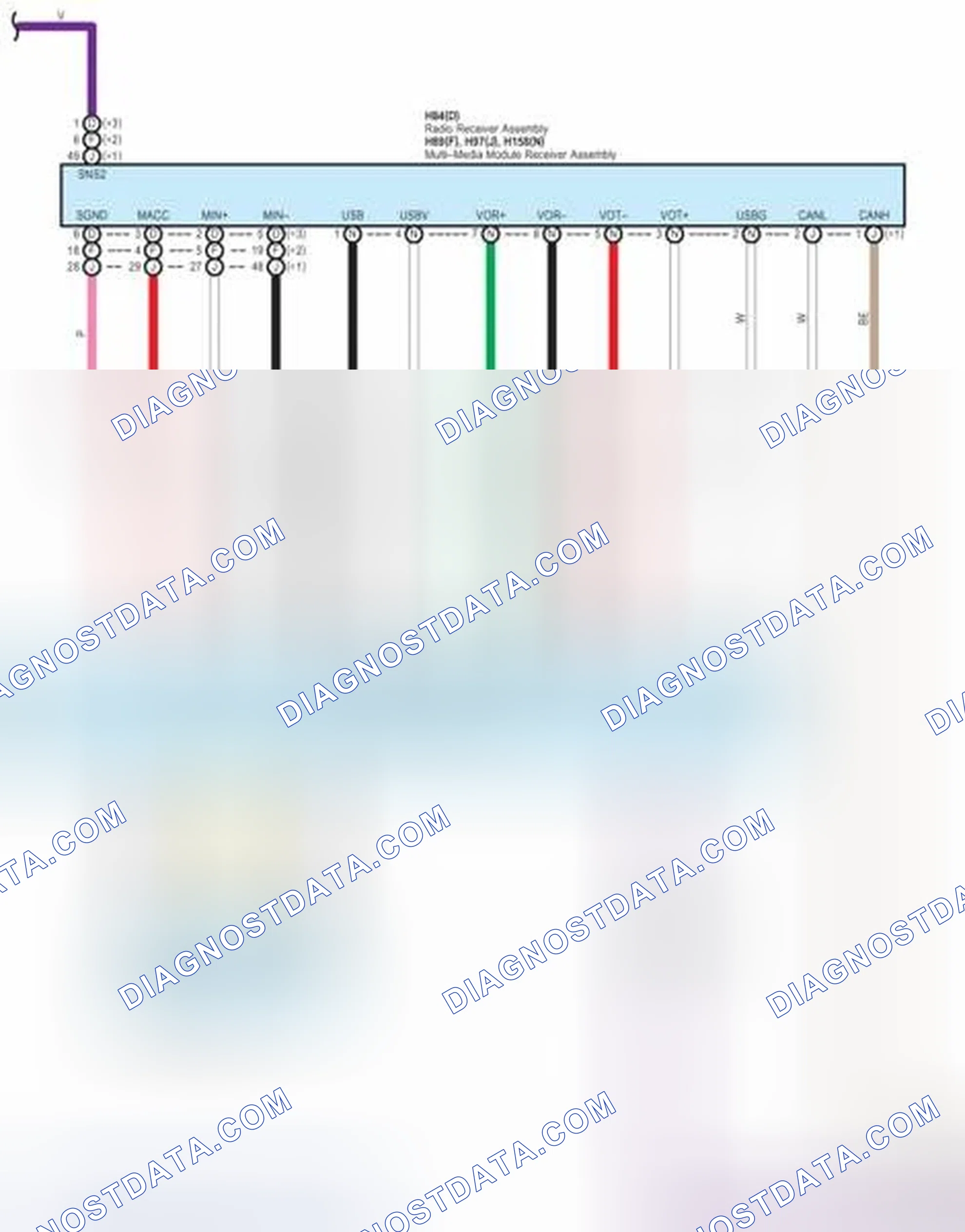 Scheme 253