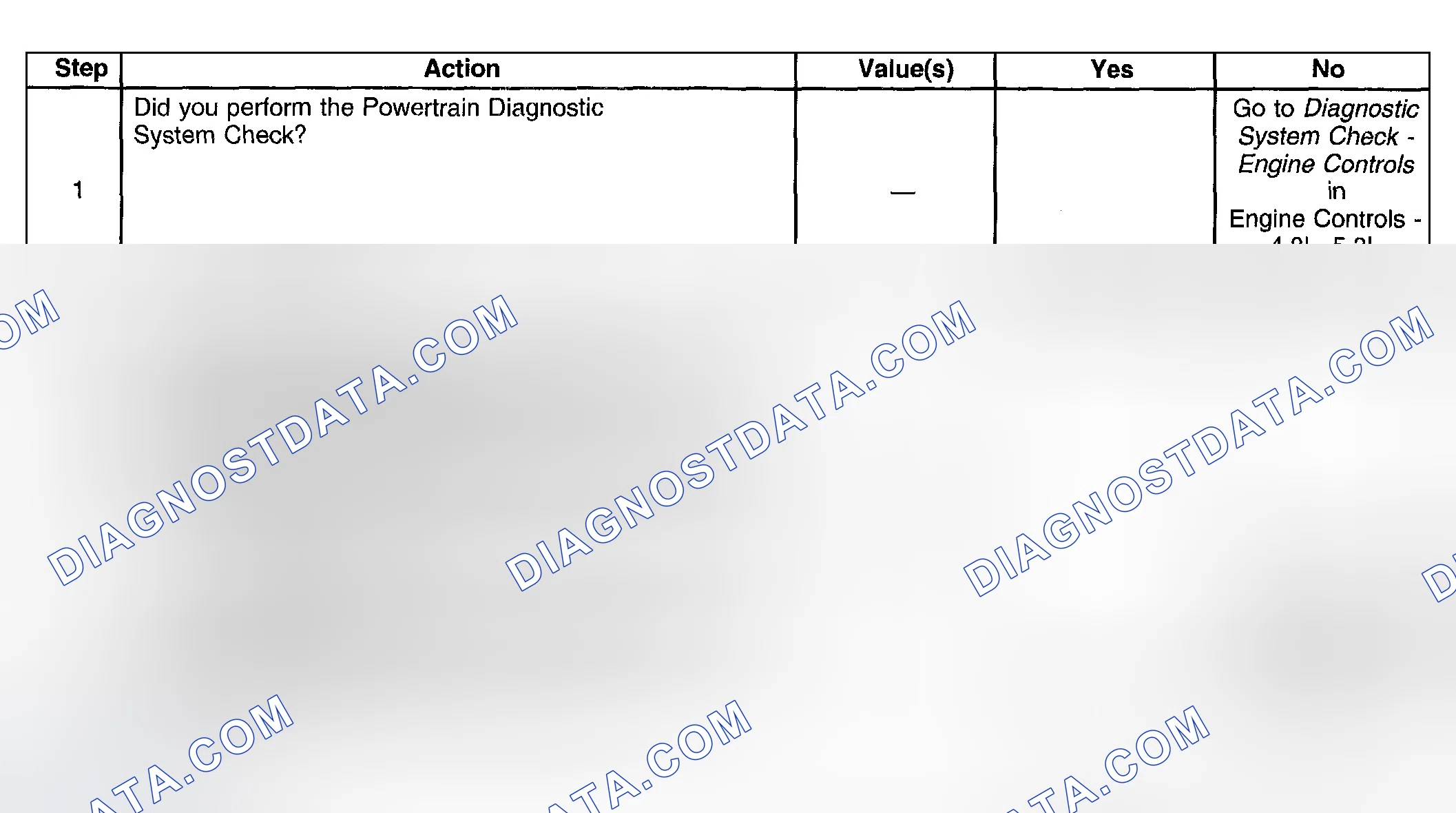 Scheme 465: Test Description