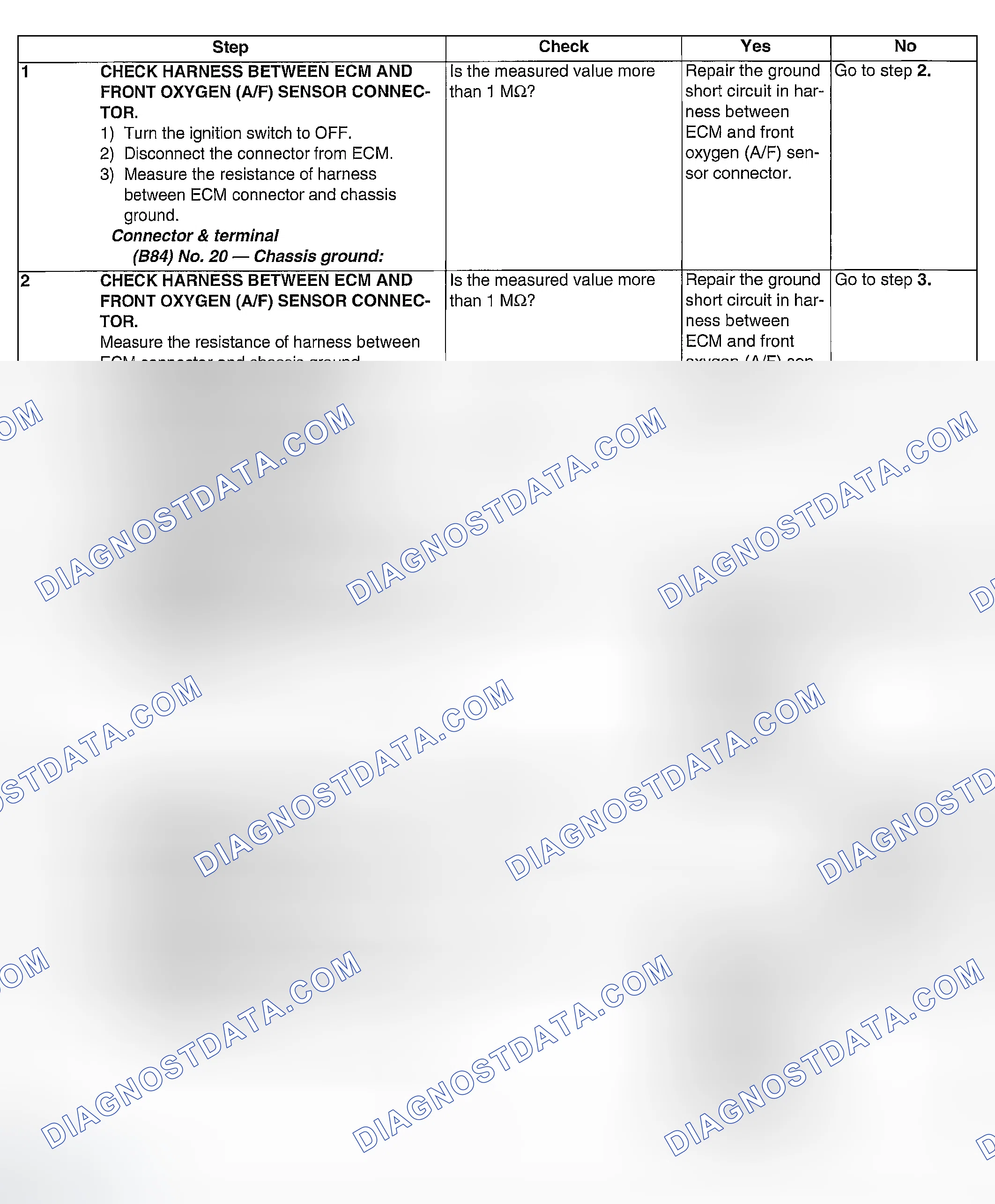 Scheme 1067: DIAGNOSTIC PROCEDURE