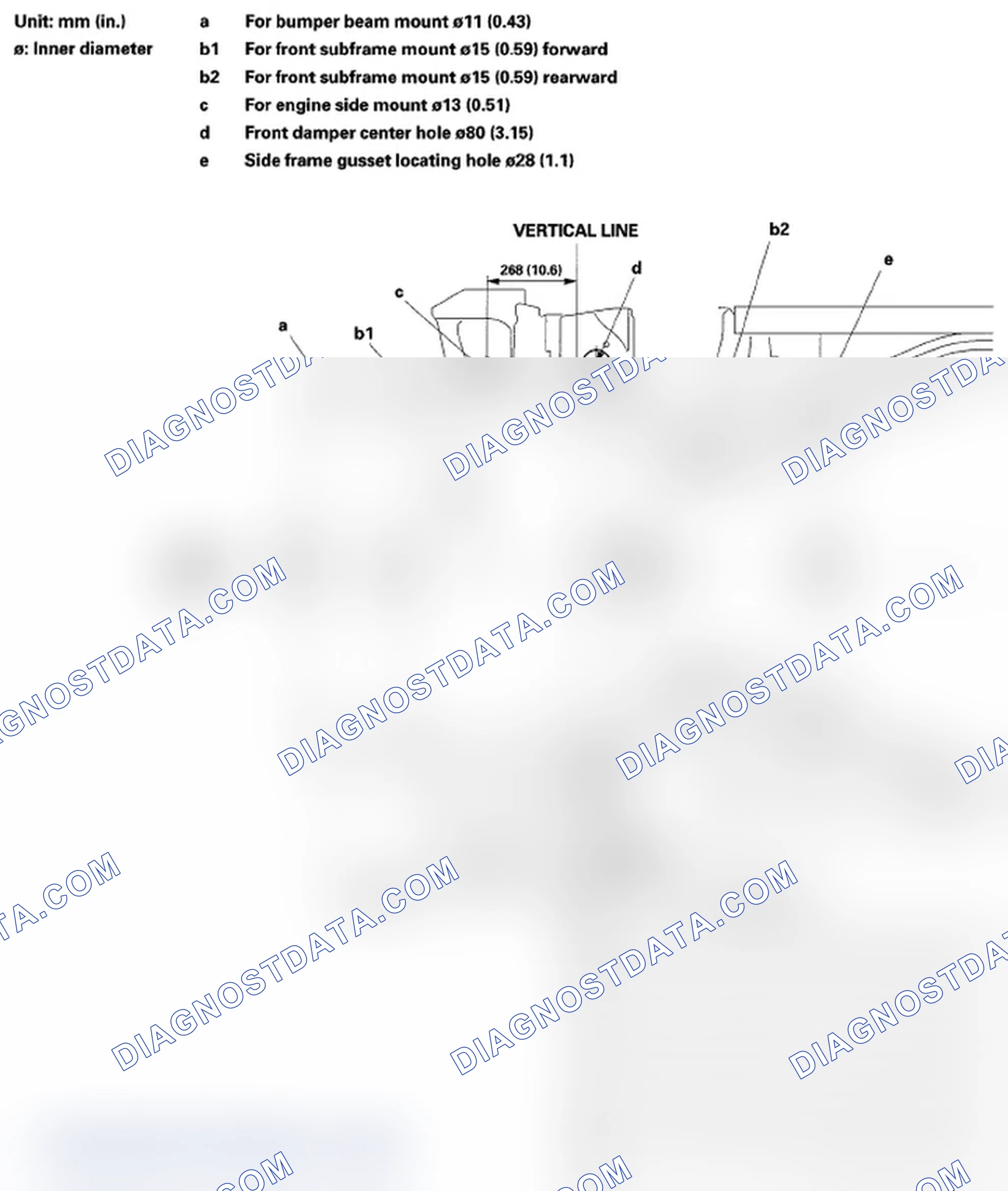 Scheme 6: Top View