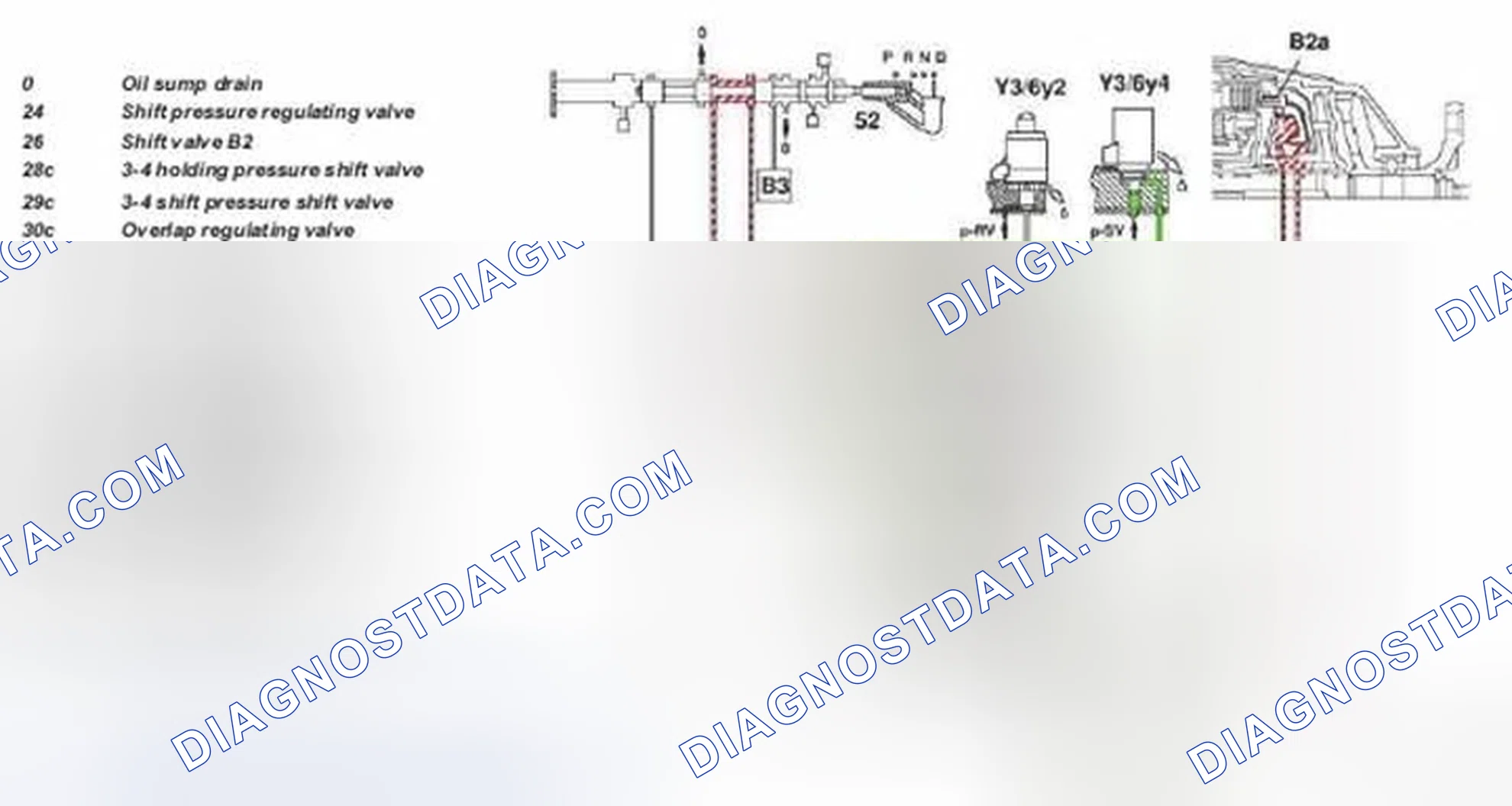 Scheme 486: Function In Selector Lever Position "D" Diagram (Gearshift) - Transmission 722.6