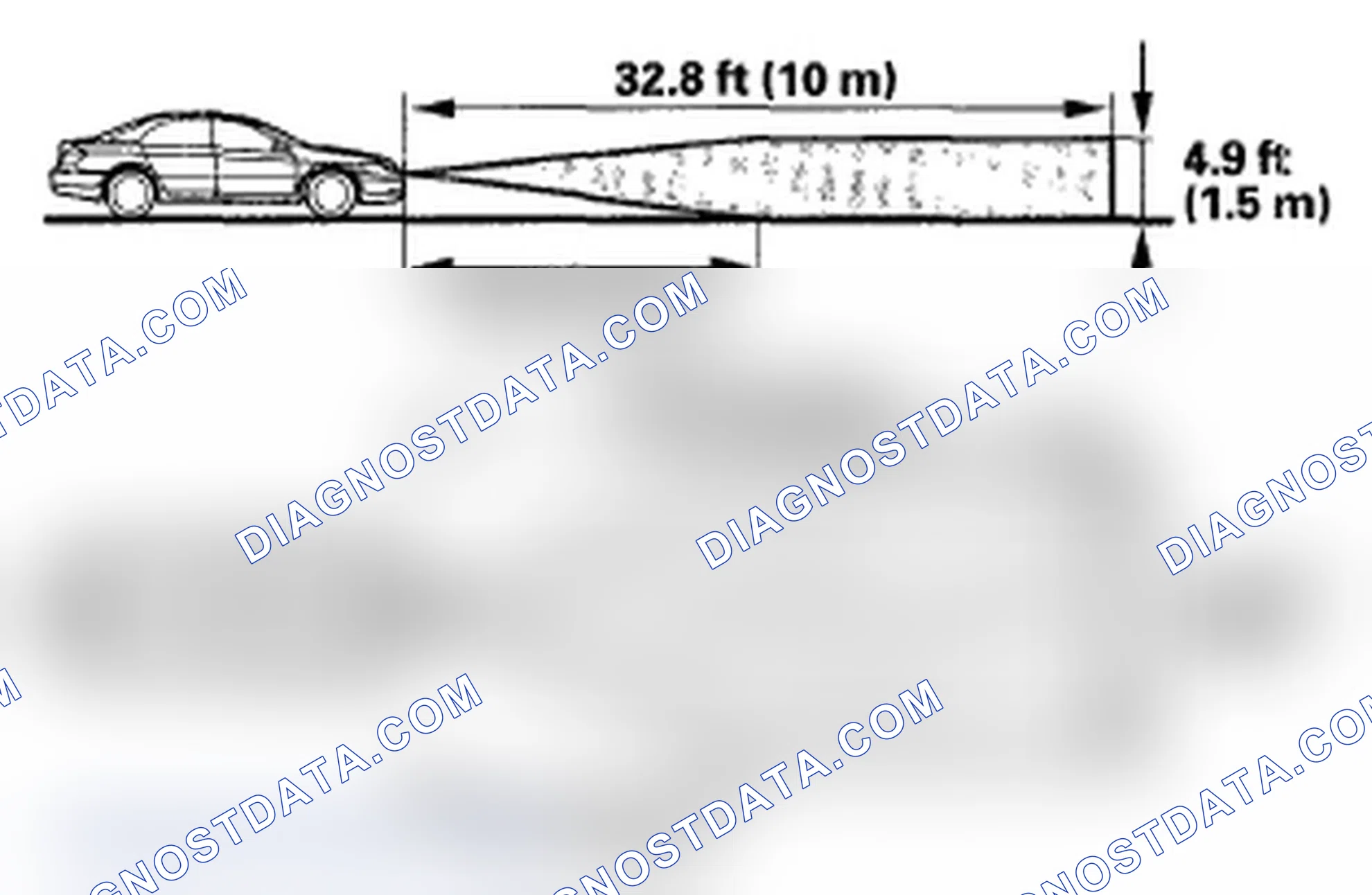 Scheme 117: Horizontal Aiming