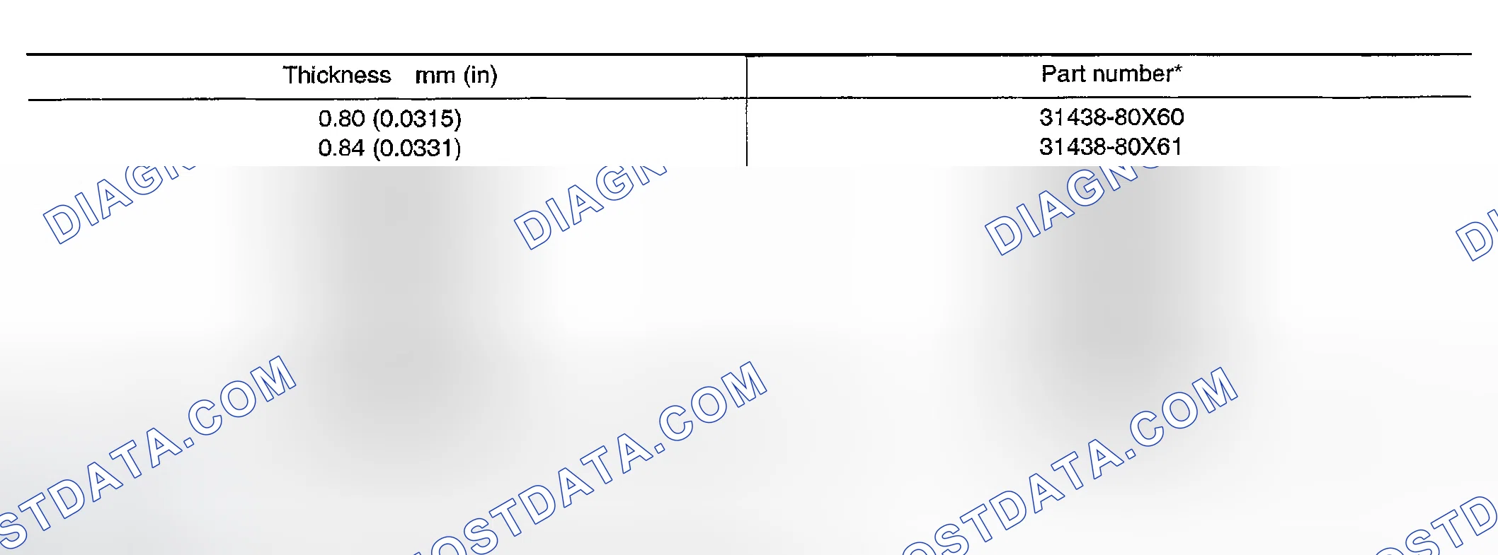 Scheme 1014: OUTPUT SHAFT ADJUSTING SHIMS