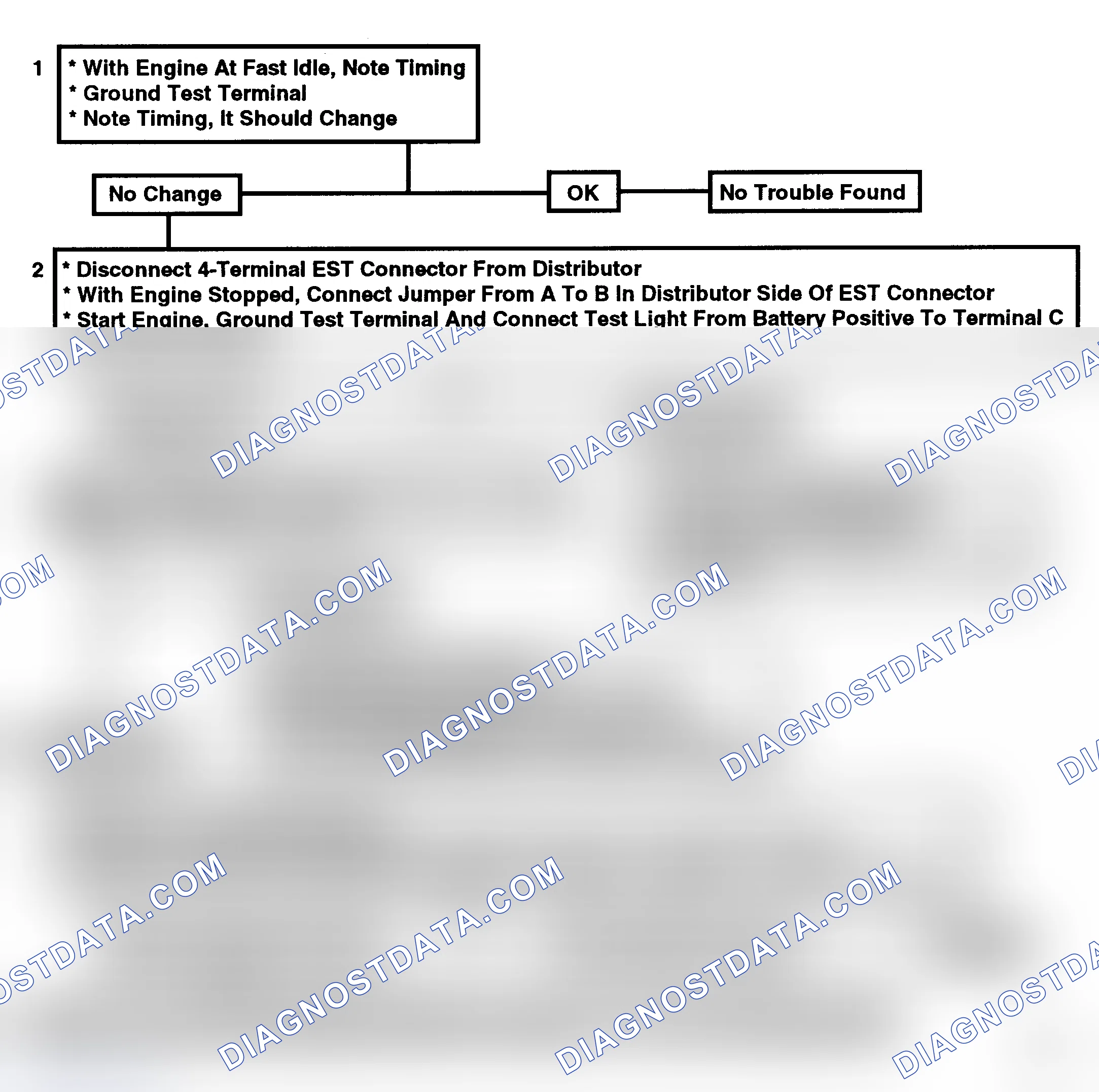 Scheme 139: Code 42, Electronic Spark Timing (EST)