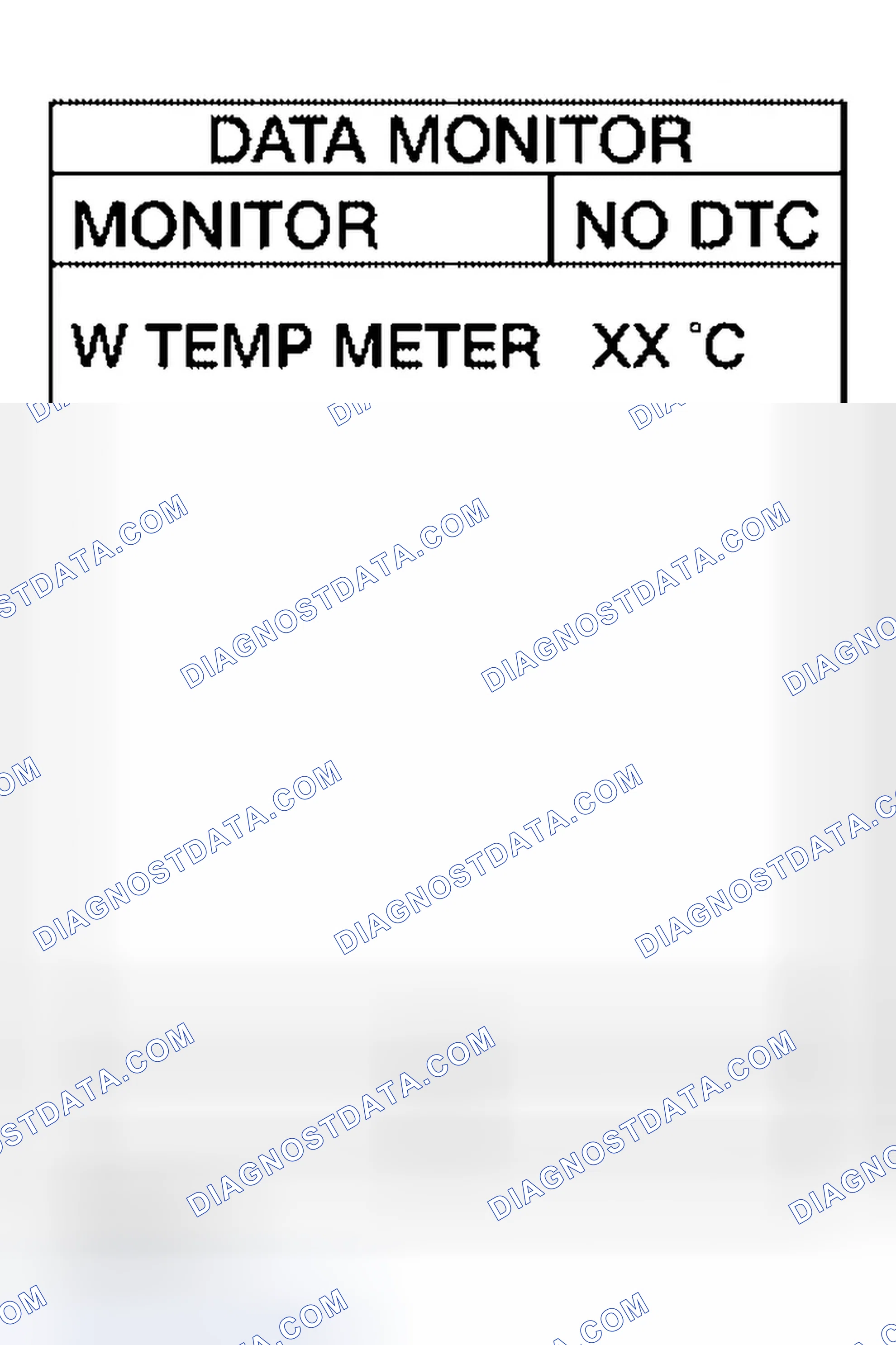 Scheme 770: Water Temperature Signal Inspection