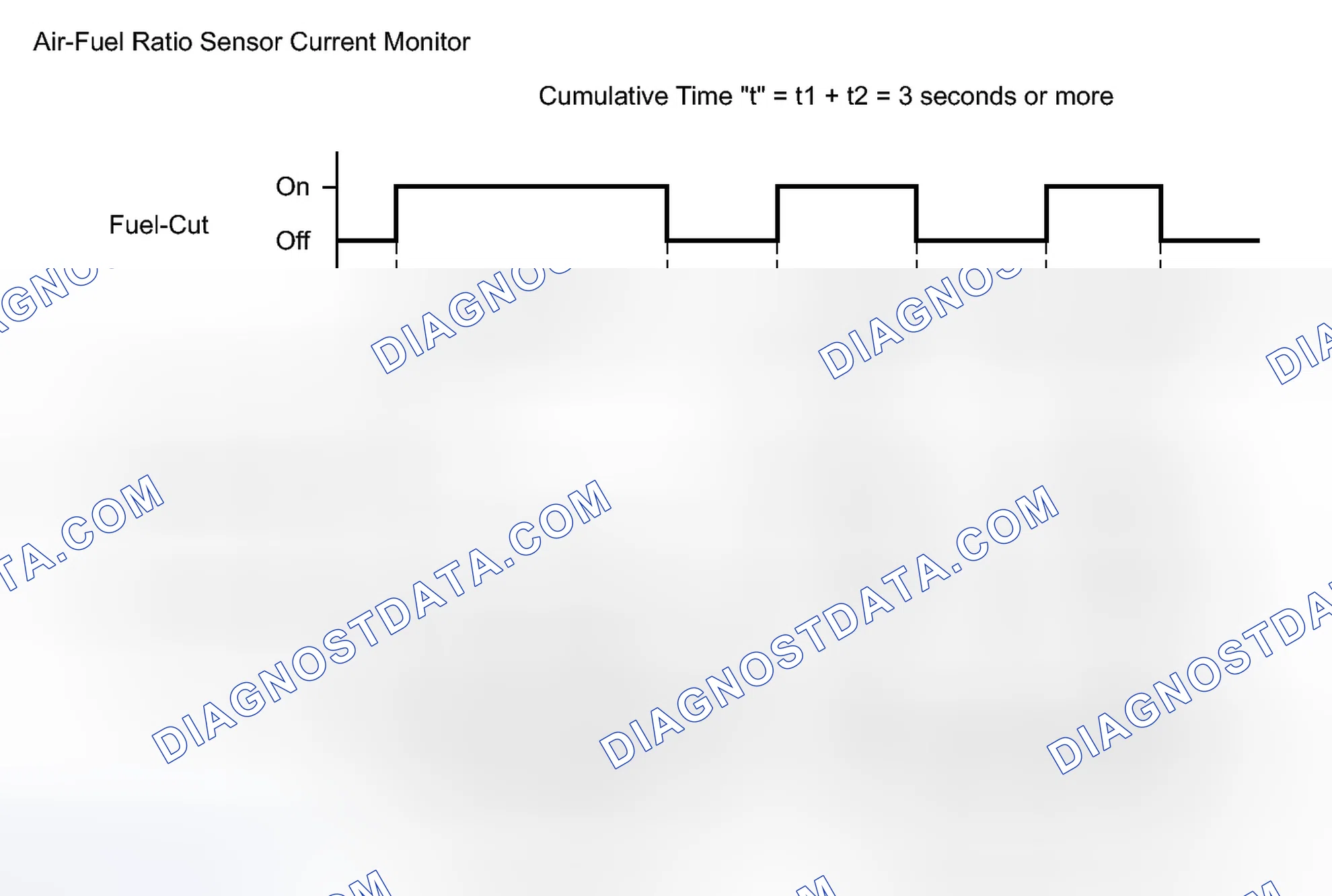 Scheme 48: MONITOR DESCRIPTION