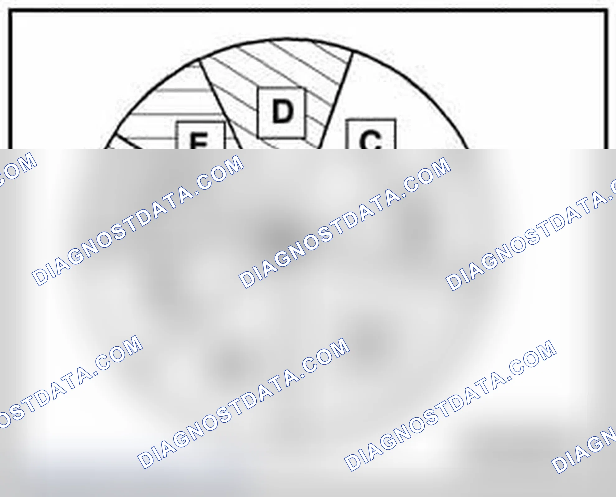 Scheme 15: Tire Wear and Service Life