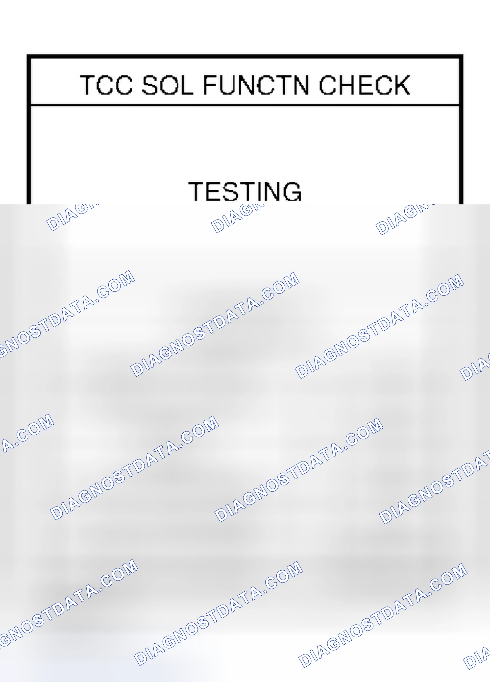 Scheme 21