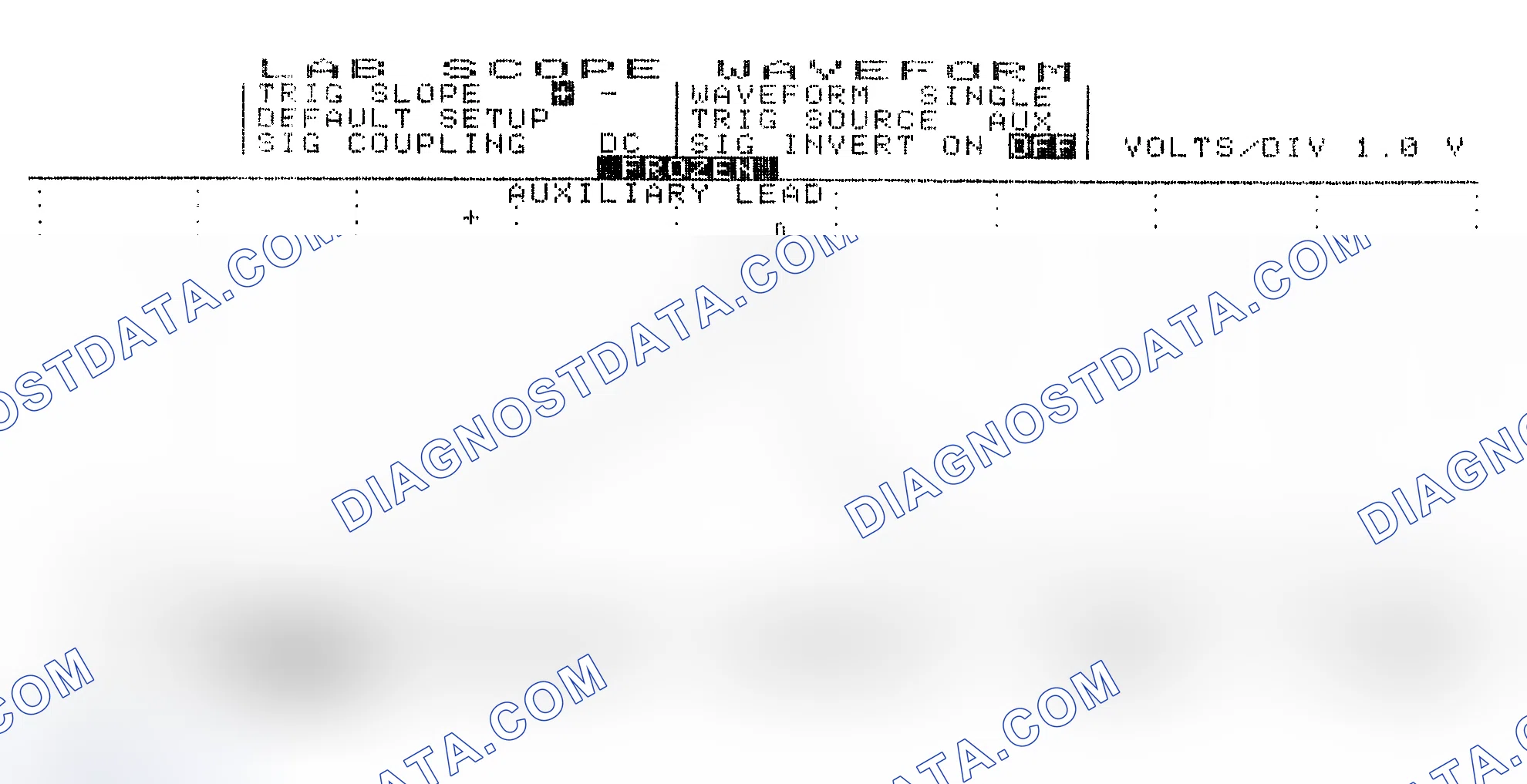 Scheme 19: Single Injector w/Excessive Current Flow - Current Pattern