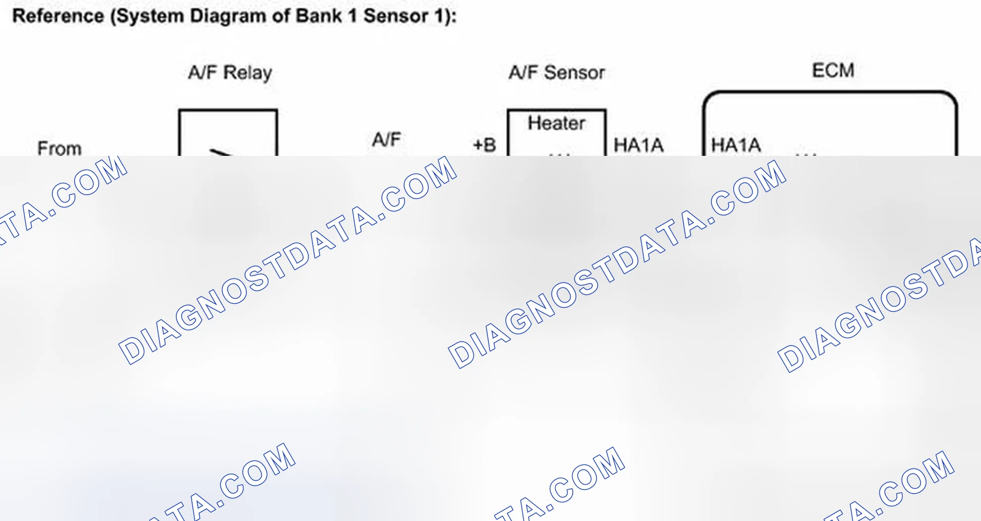 Scheme 186
