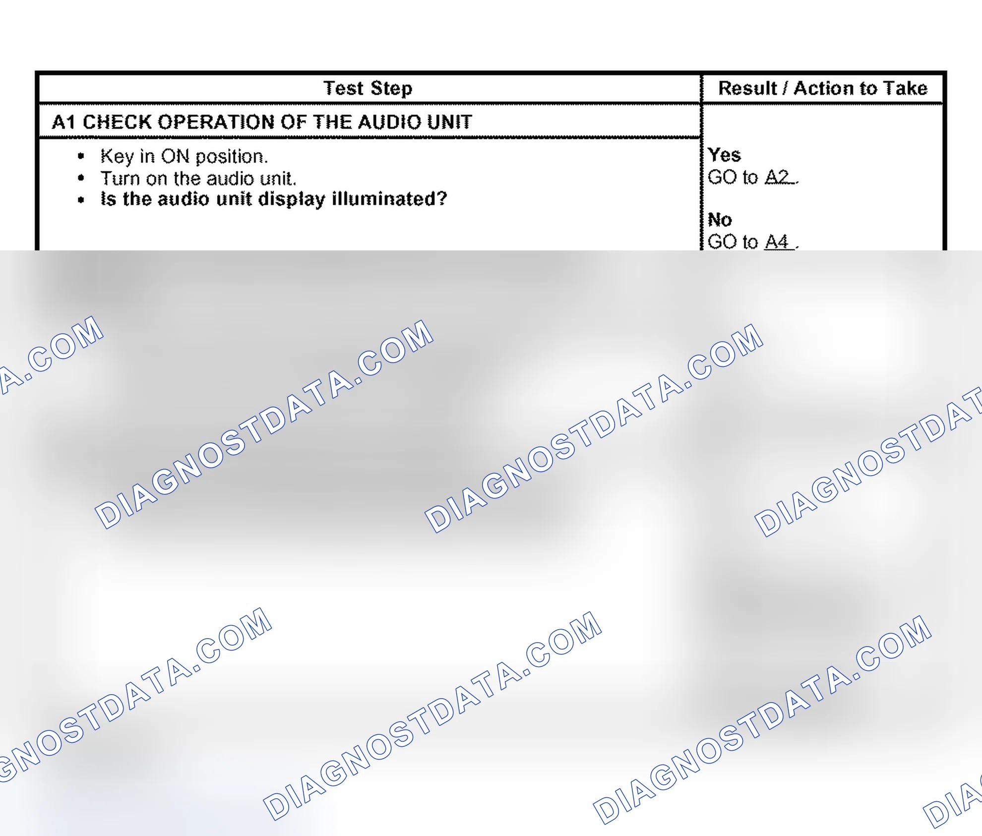 Scheme 4: PINPOINT TEST A: THE AUDIO UNIT IS INOPERATIVE/DOES NOT OPERATE CORRECTLY