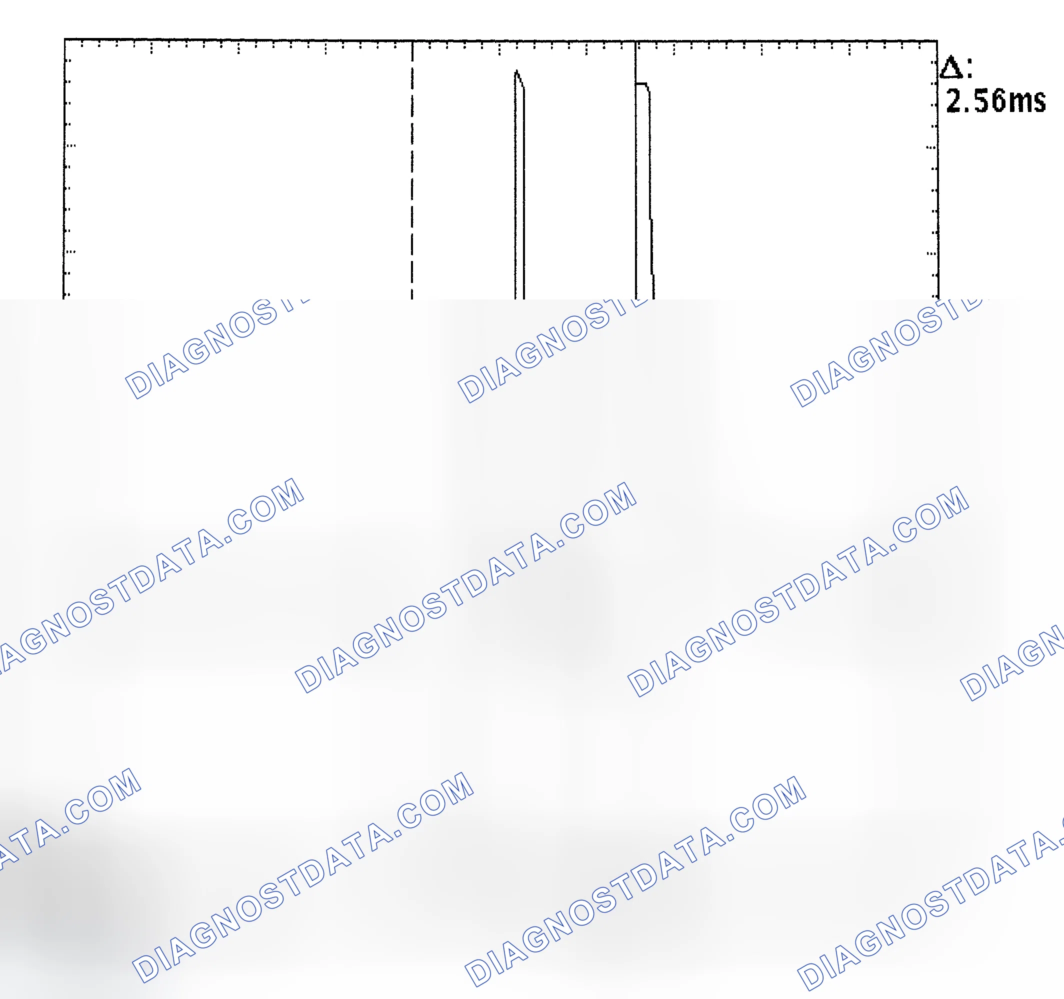 Scheme 27: Injector Bank - Known Good - Voltage Pattern