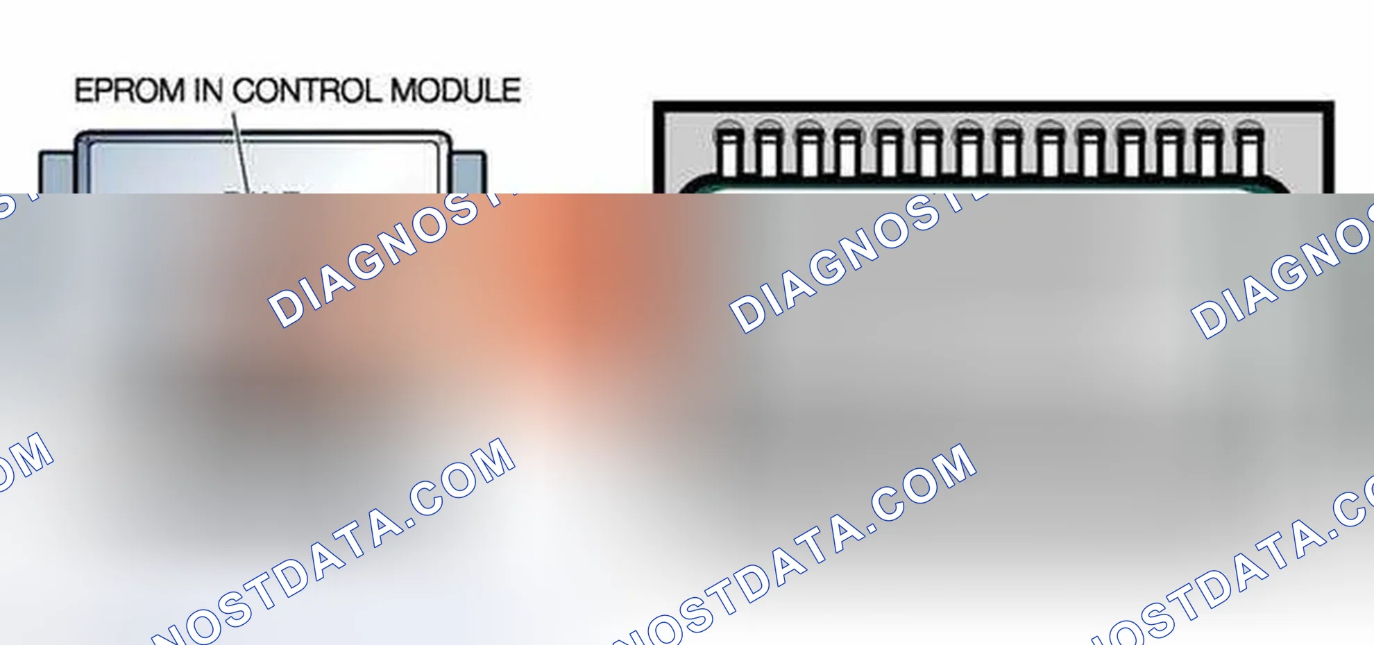 Scheme 145: EPROM (Electrically Programmable Read Only Memory)