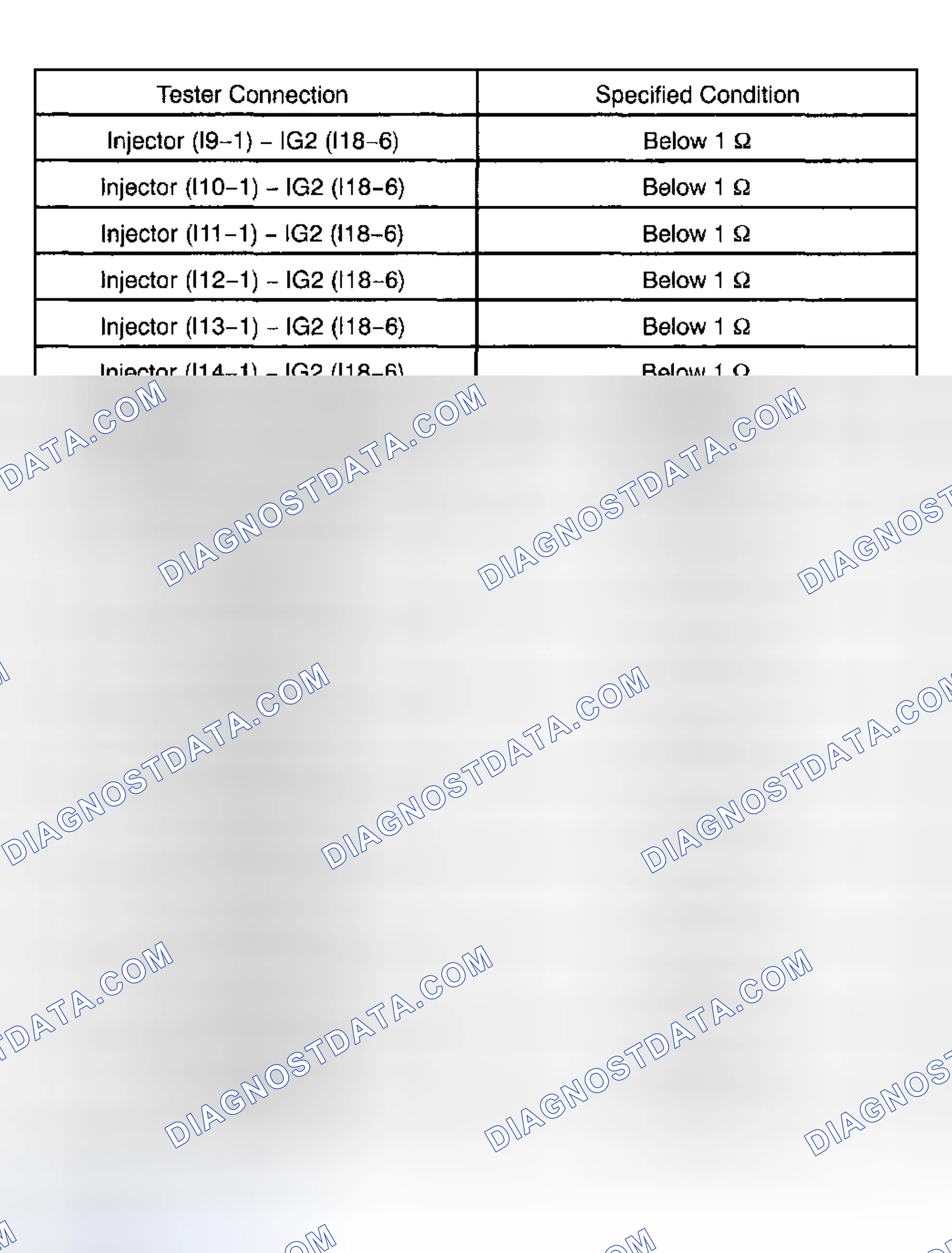 Scheme 297