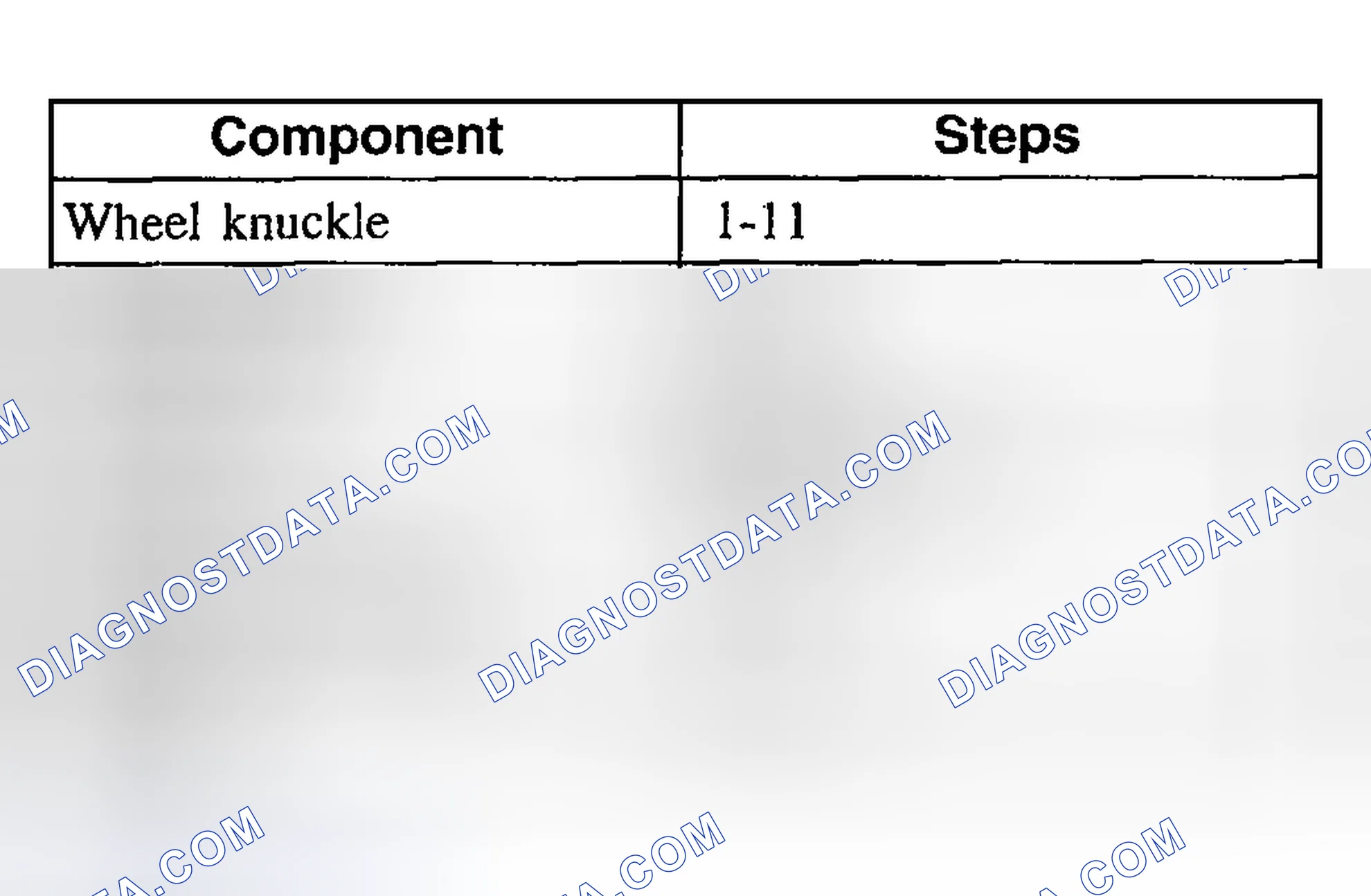 Scheme 47: Removal & Installation