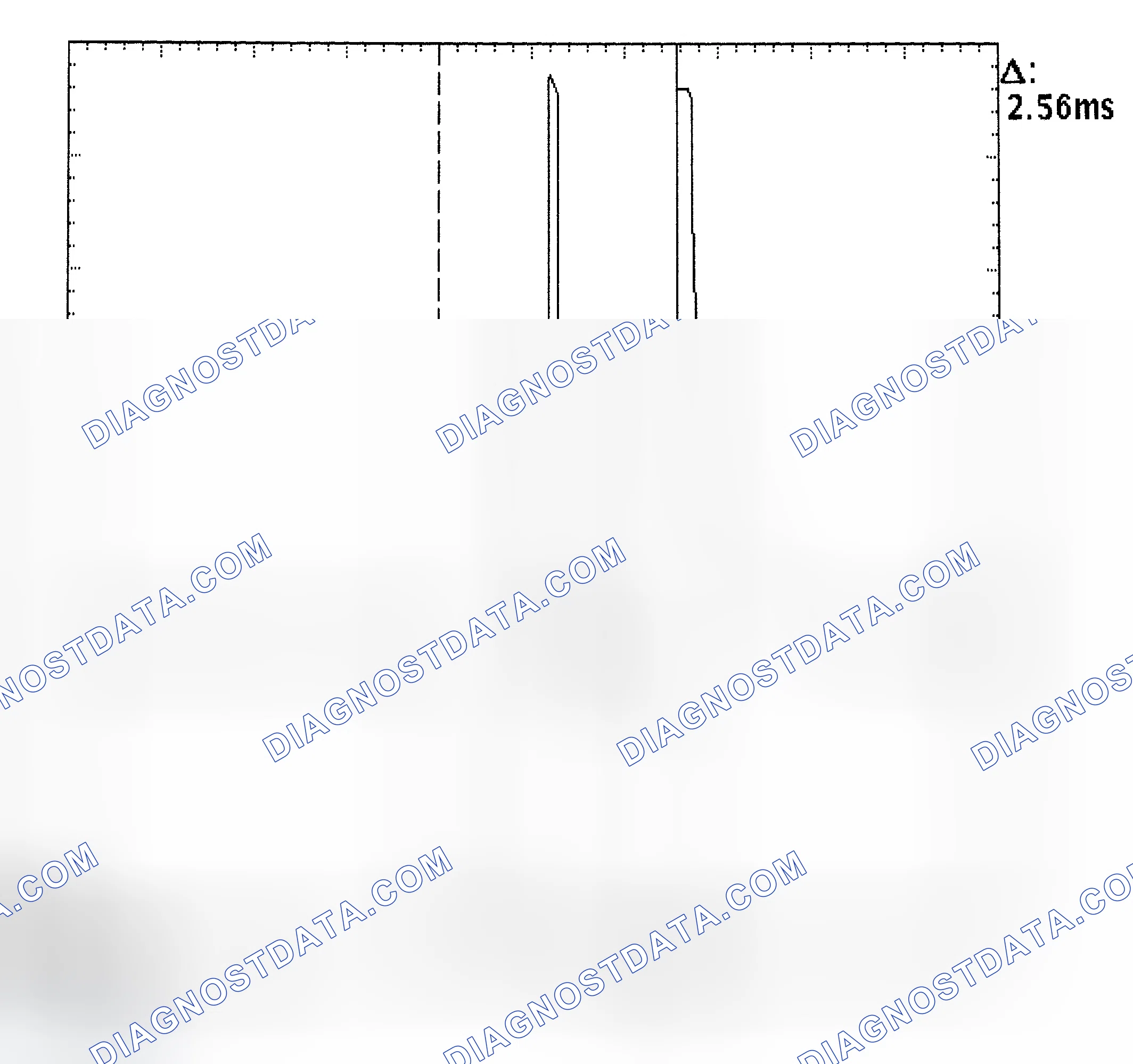 Scheme 27: Injector Bank - Known Good - Voltage Pattern