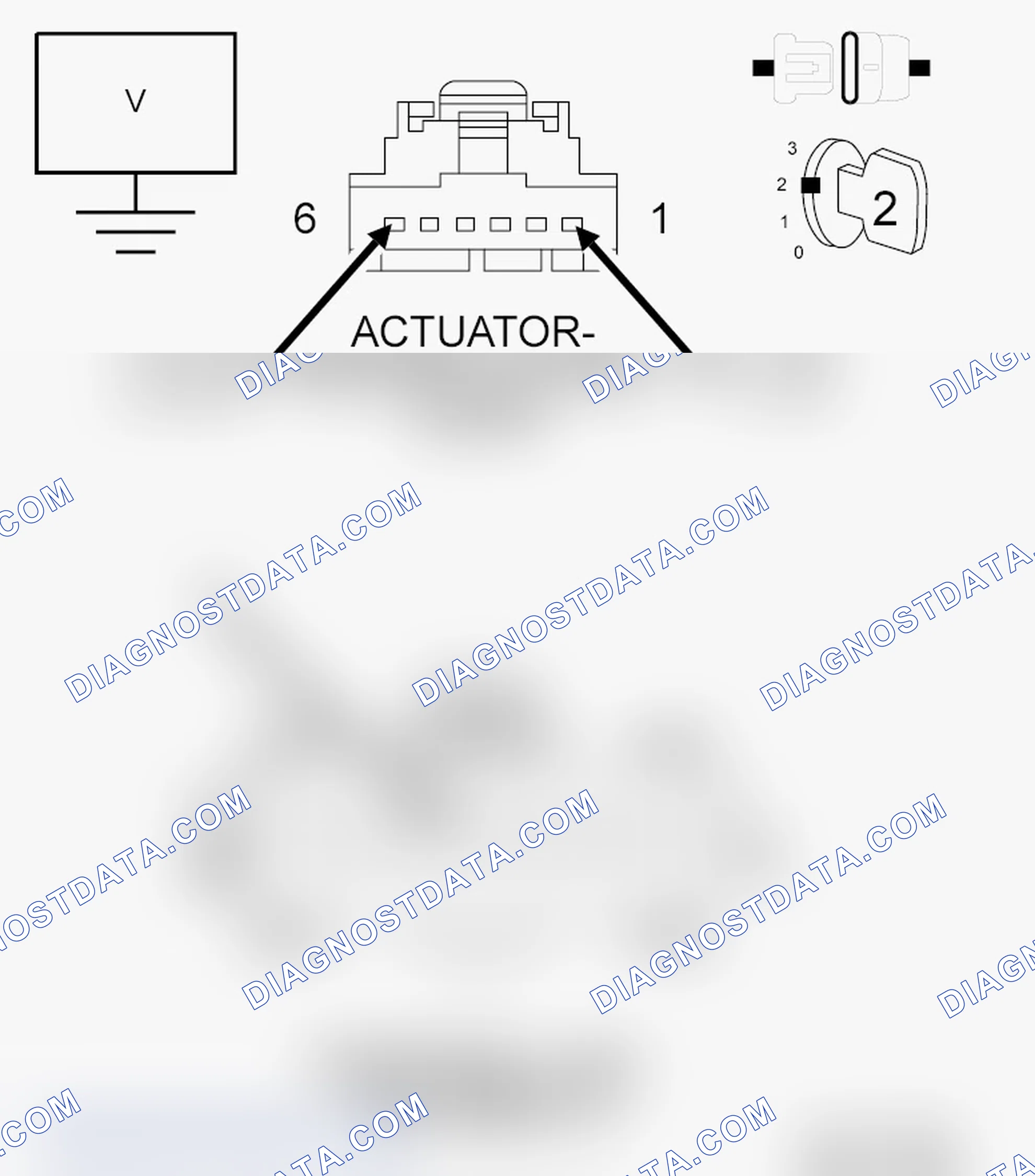 Scheme 29: DIAGNOSTIC TEST