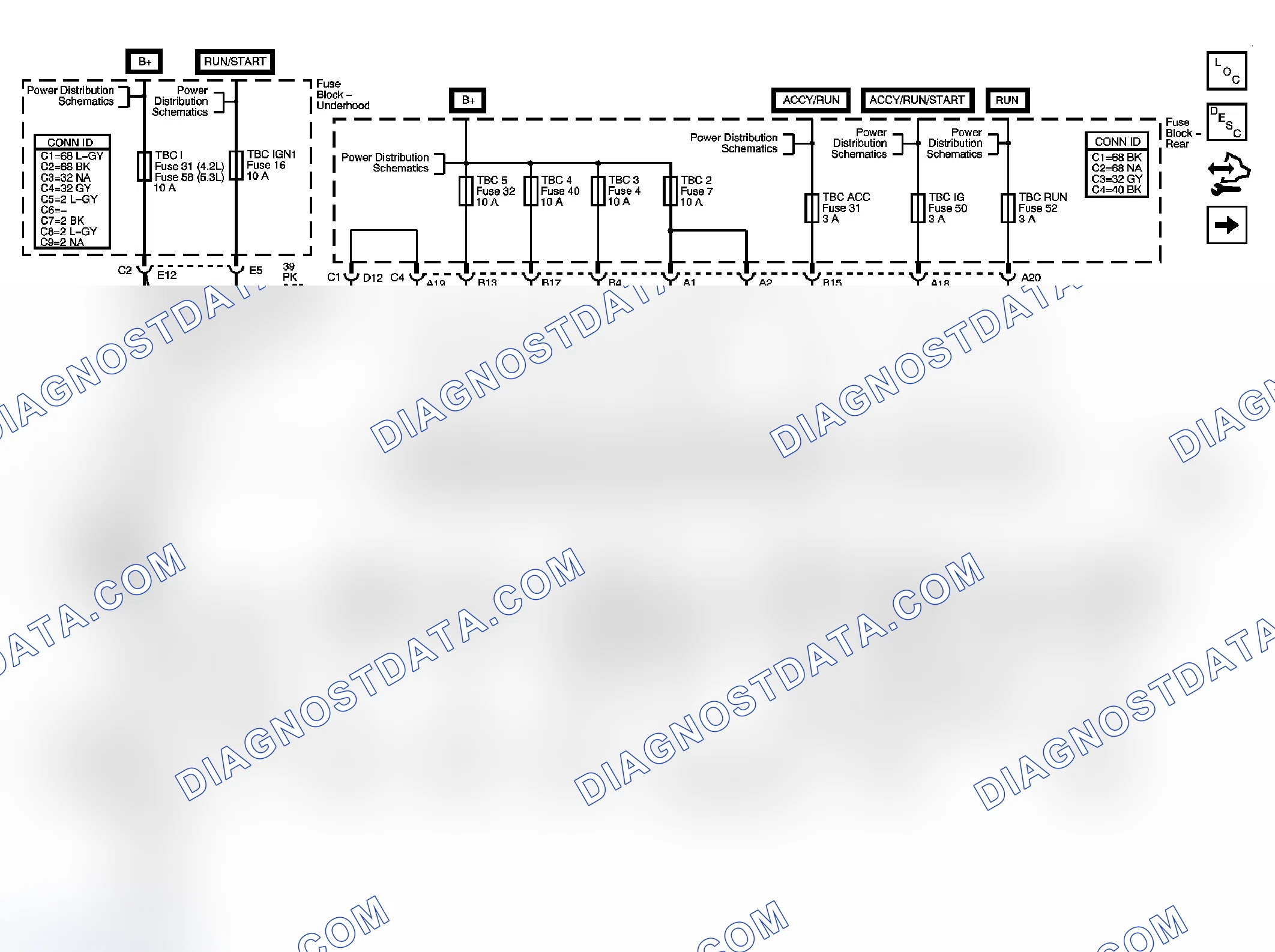 Scheme 5: Body Control System Schematics