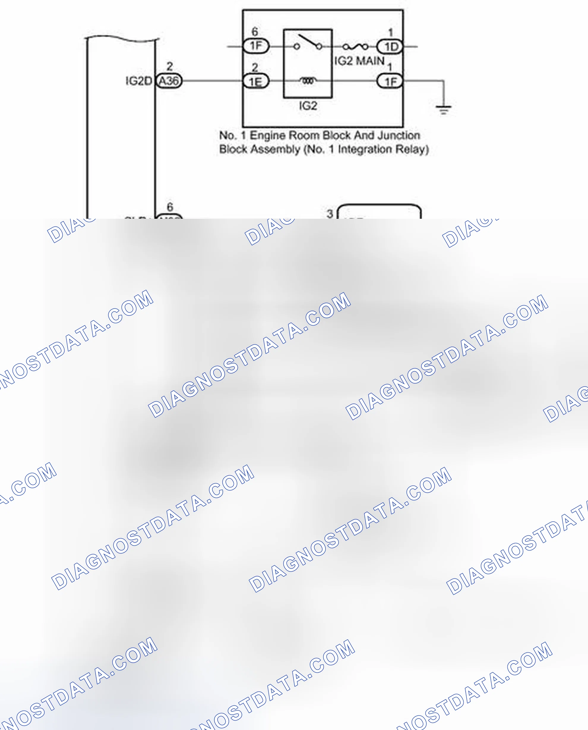 Scheme 14