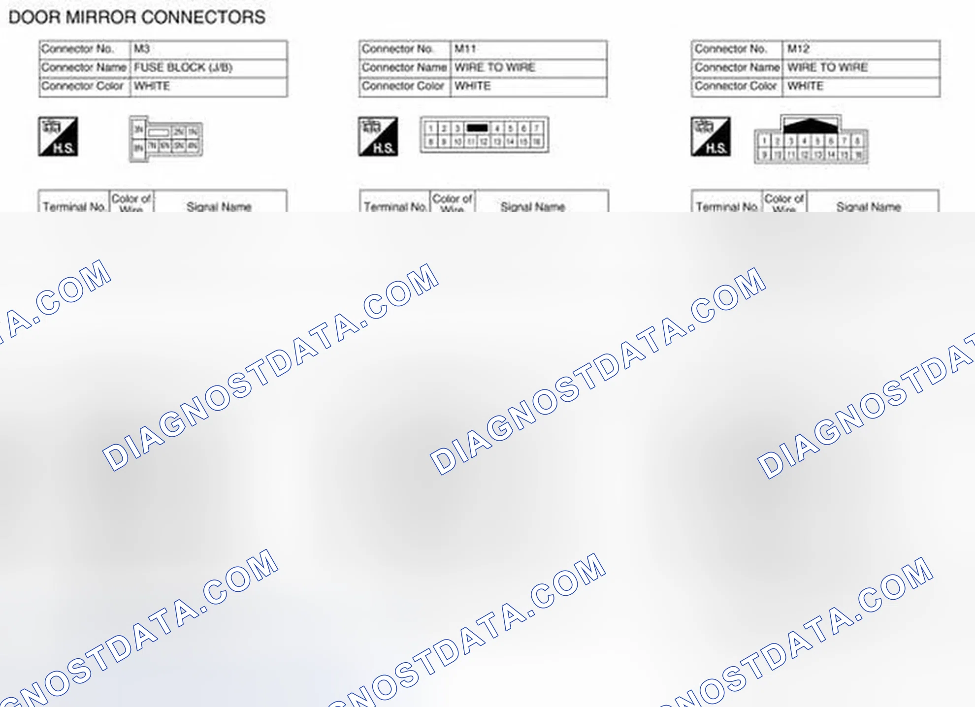 Scheme 28: Door Mirror Connector