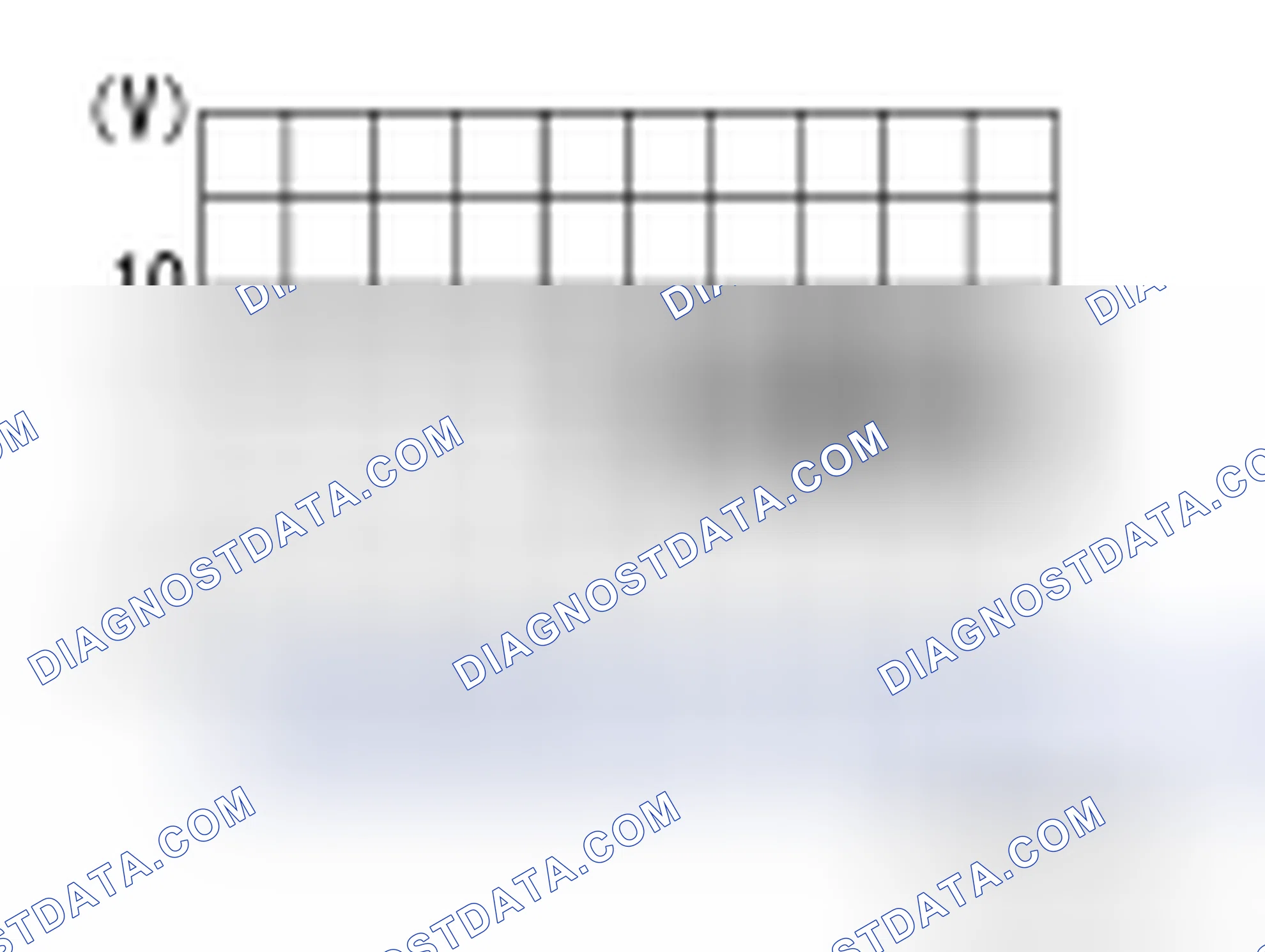 Scheme 171