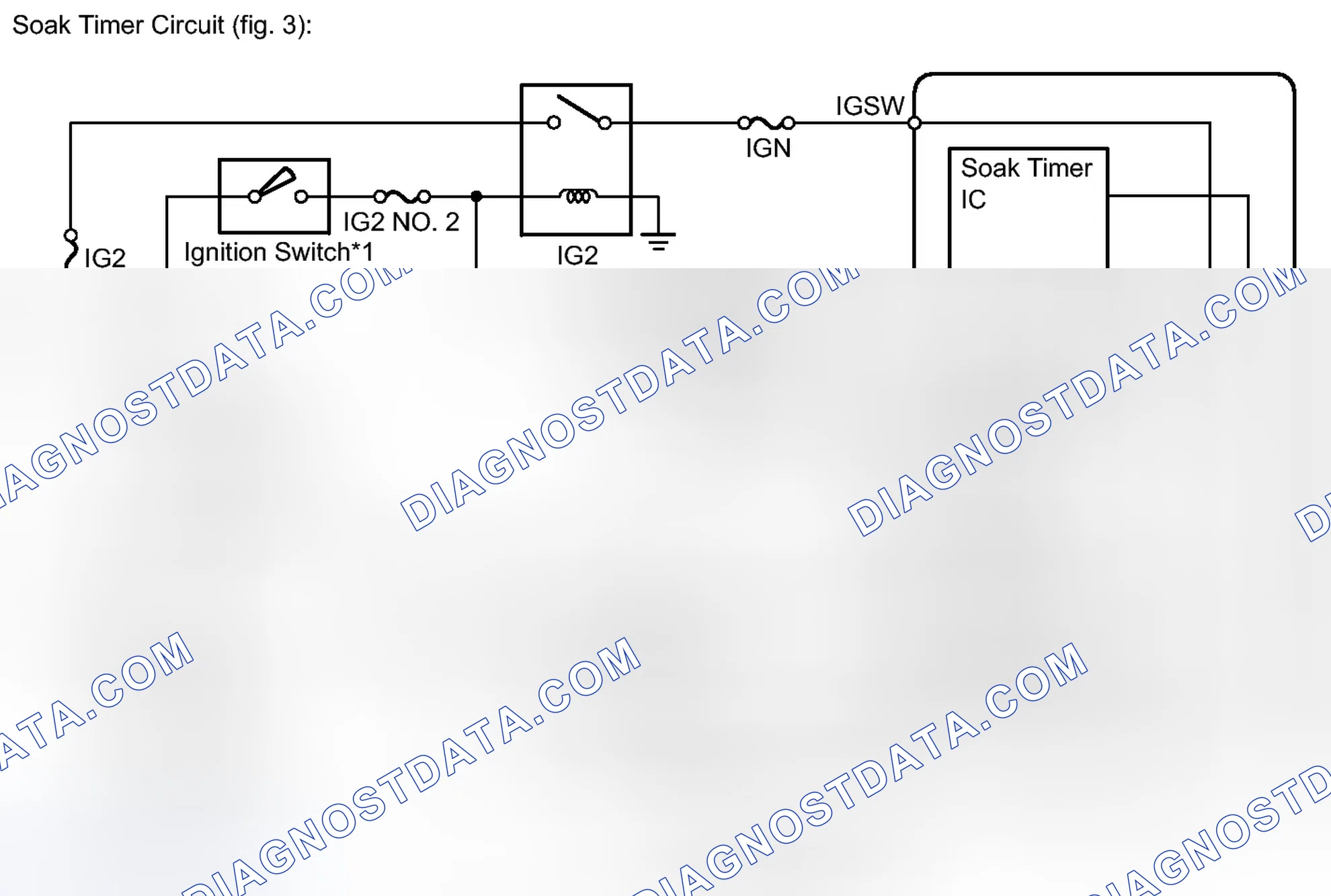 Scheme 184
