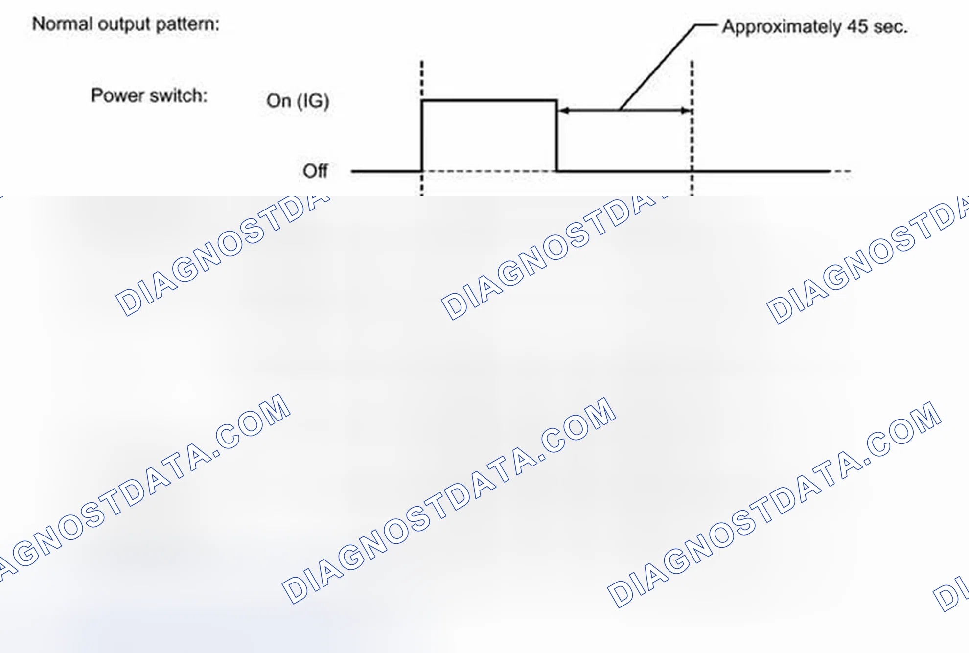 Scheme 16