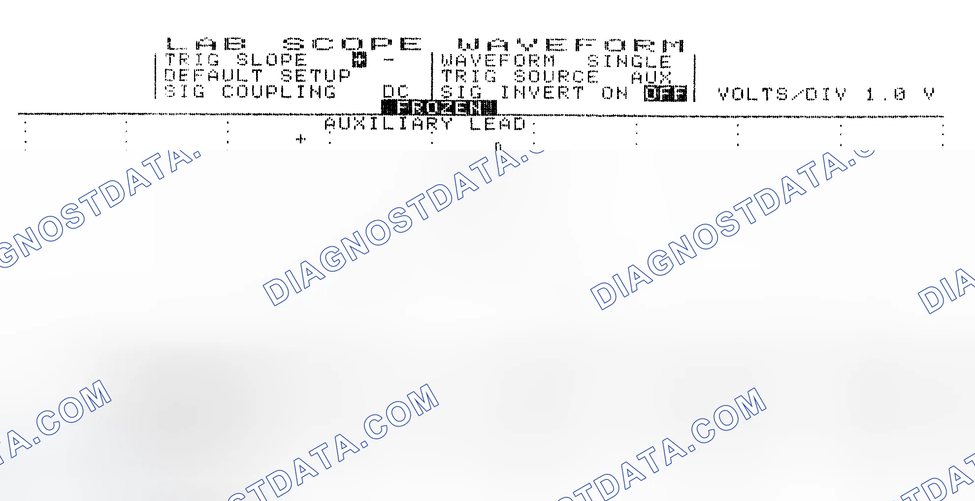 Scheme 19: Single Injector w/Excessive Current Flow - Current Pattern