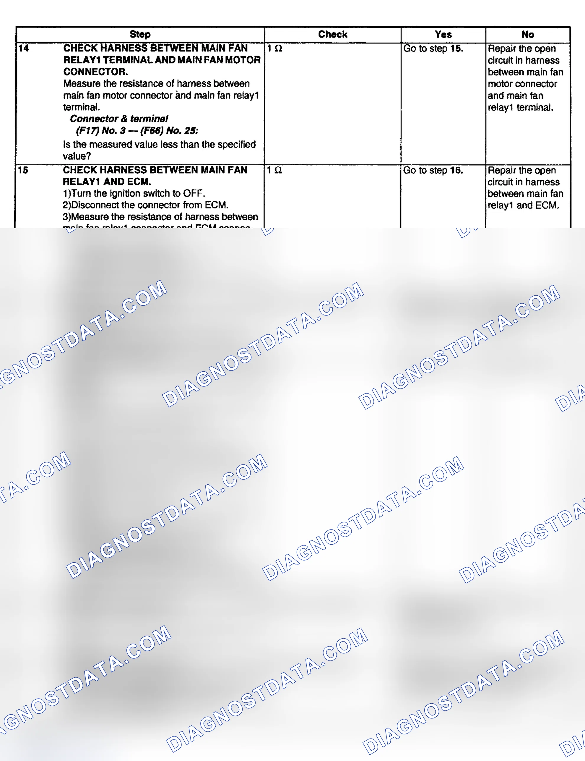 Scheme 8