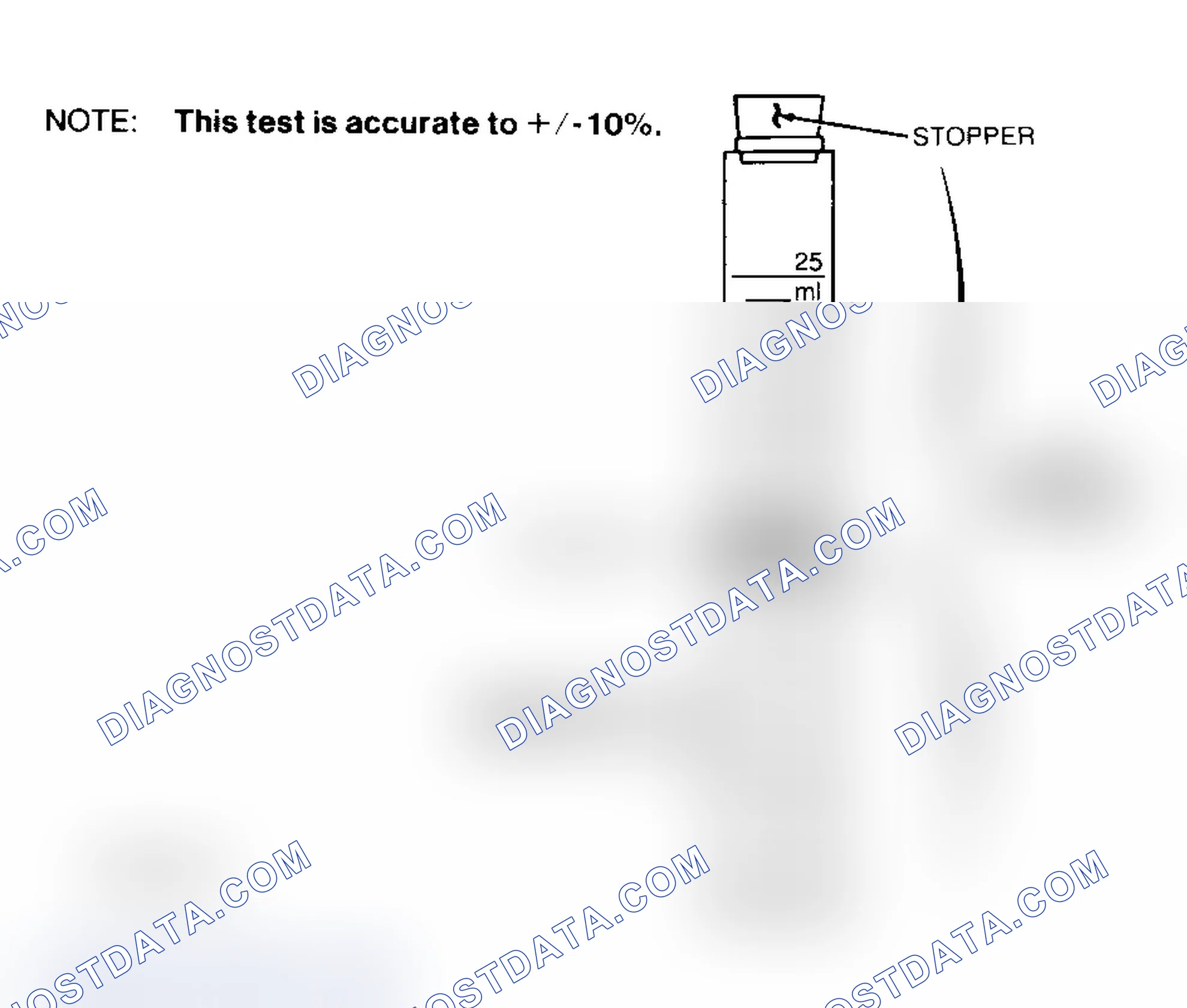 Scheme 230: Testing Flexible Fuel Sample