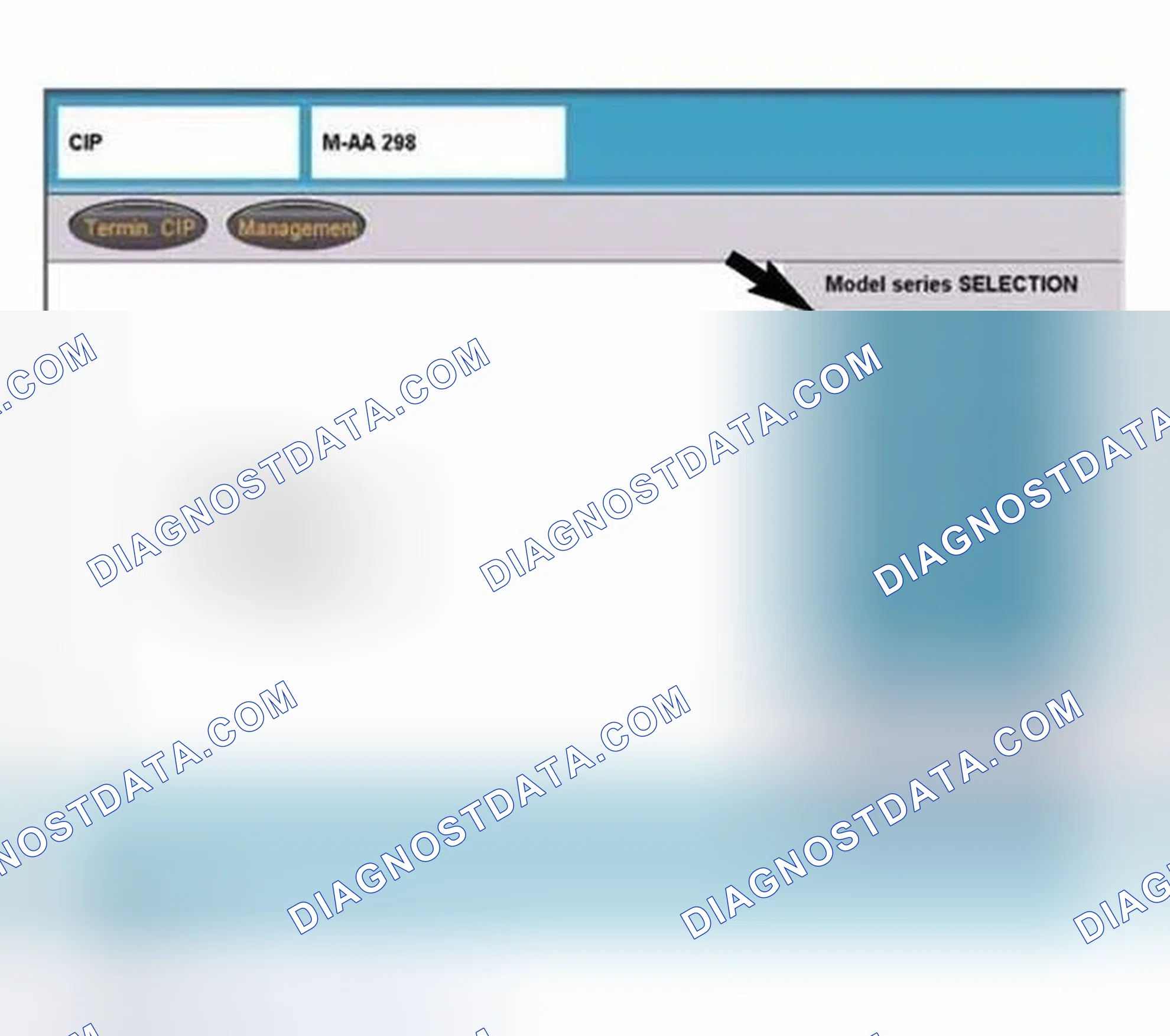 Scheme 171: Accessing Stored ZCS Information