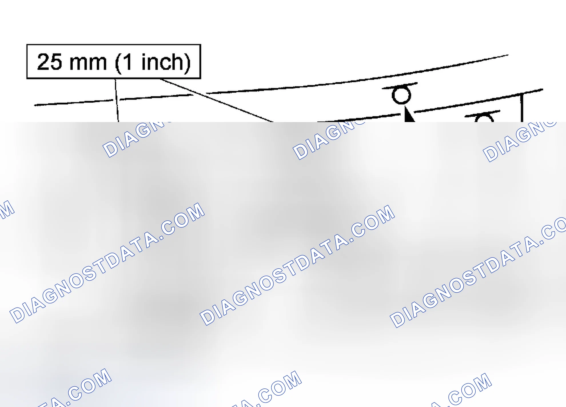Scheme 5: Drilling Precautions