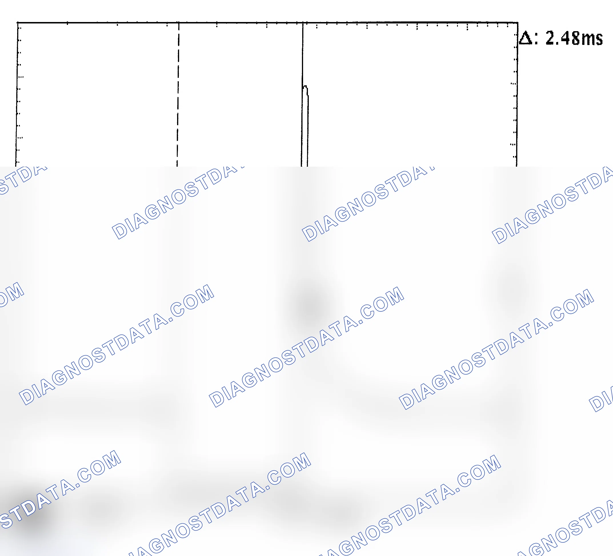 Scheme 24: Injector Bank - Known Good - Voltage Pattern
