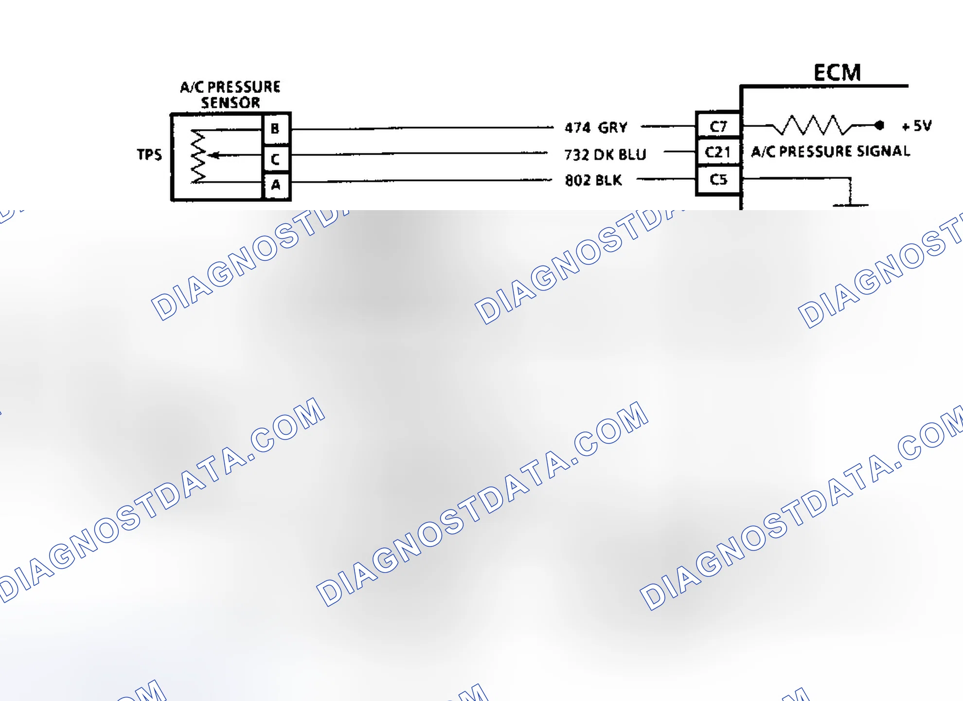 Scheme 70: Diagnostic Aids