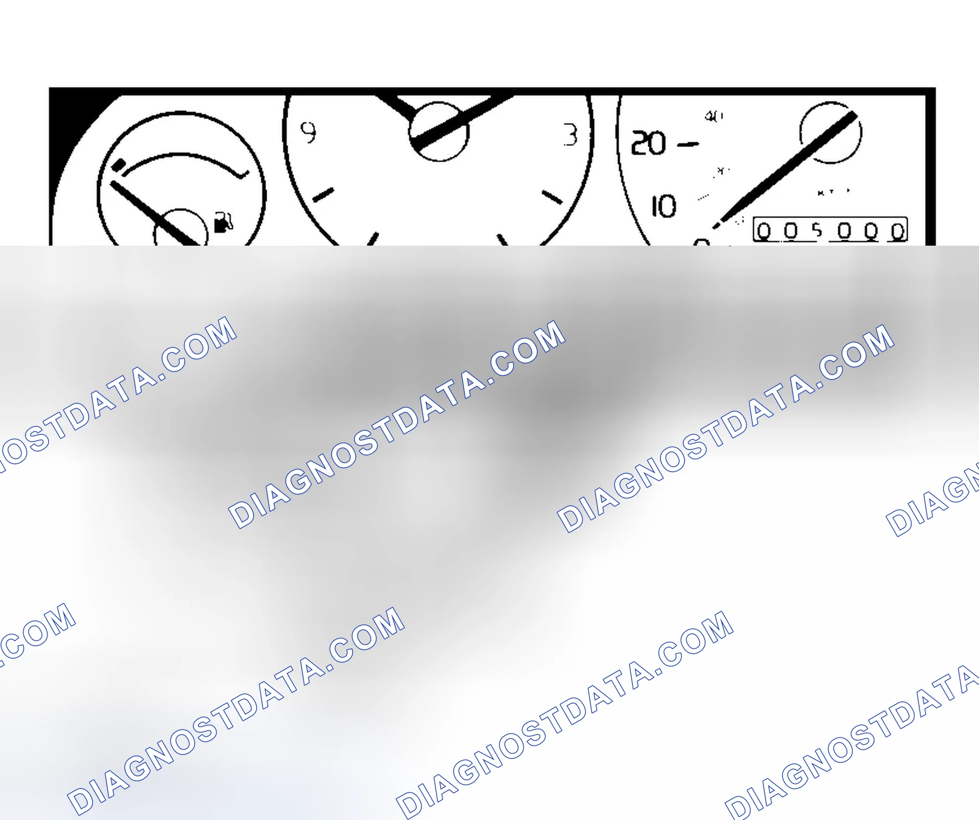 Scheme 4: SERVICE REMINDER LIGHT RESET - PROCEDURE 3