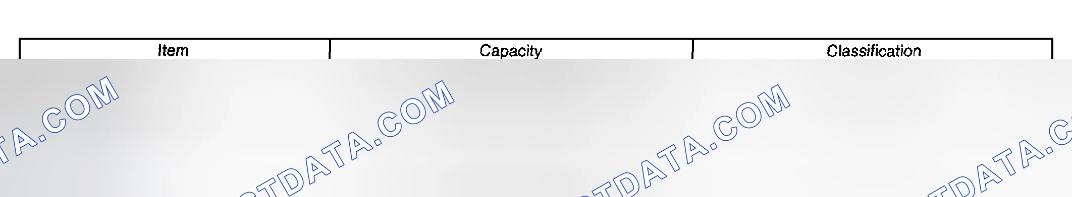 Scheme 38: Lubricant