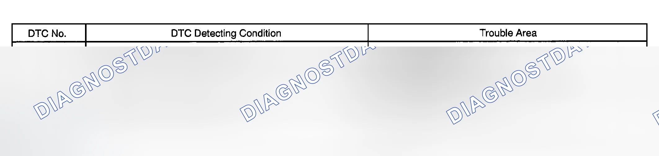Scheme 295: SYSTEM DESCRIPTION