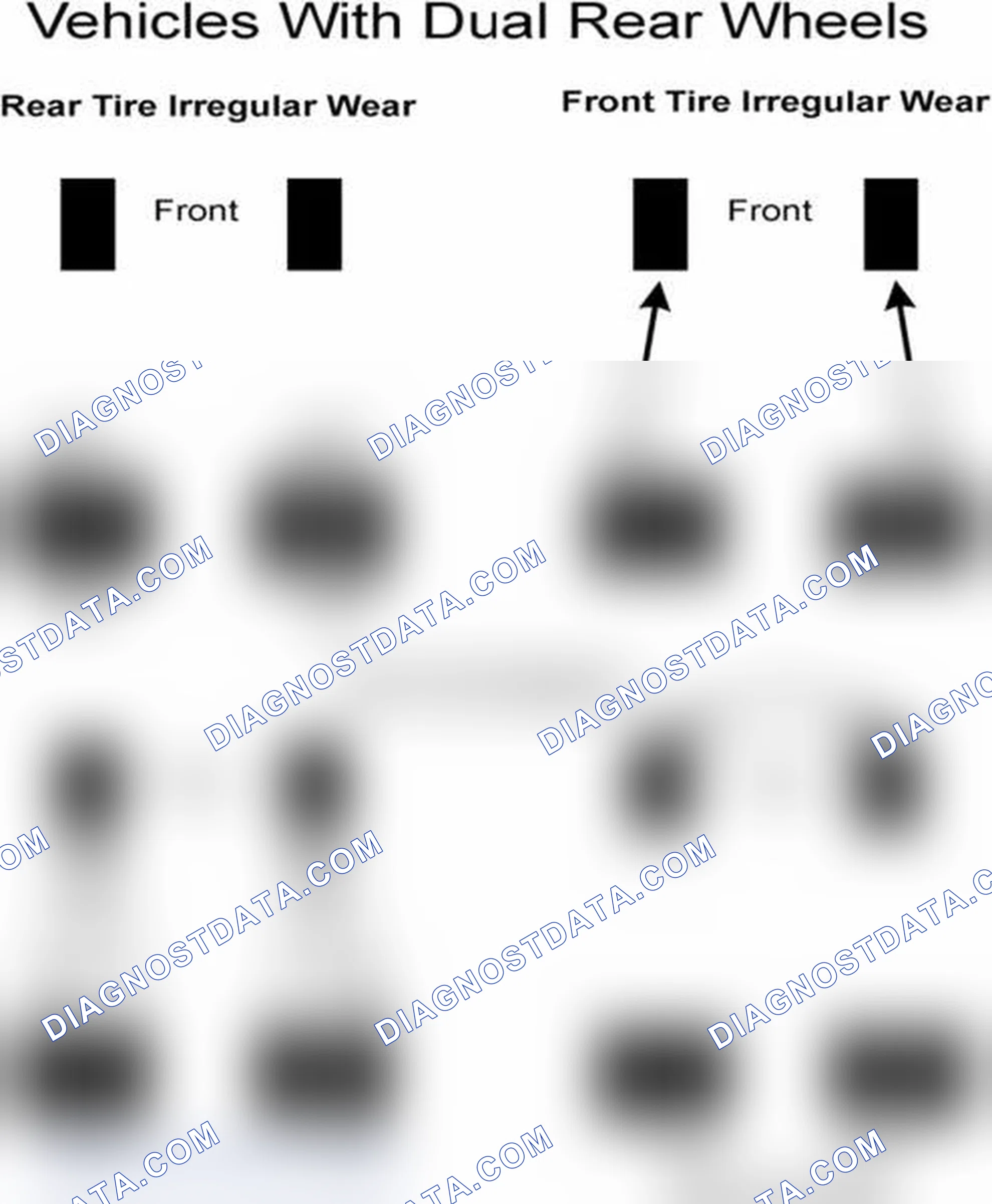 Scheme 30: Popular Tire Rotation Patterns - With Dual Rear Wheels