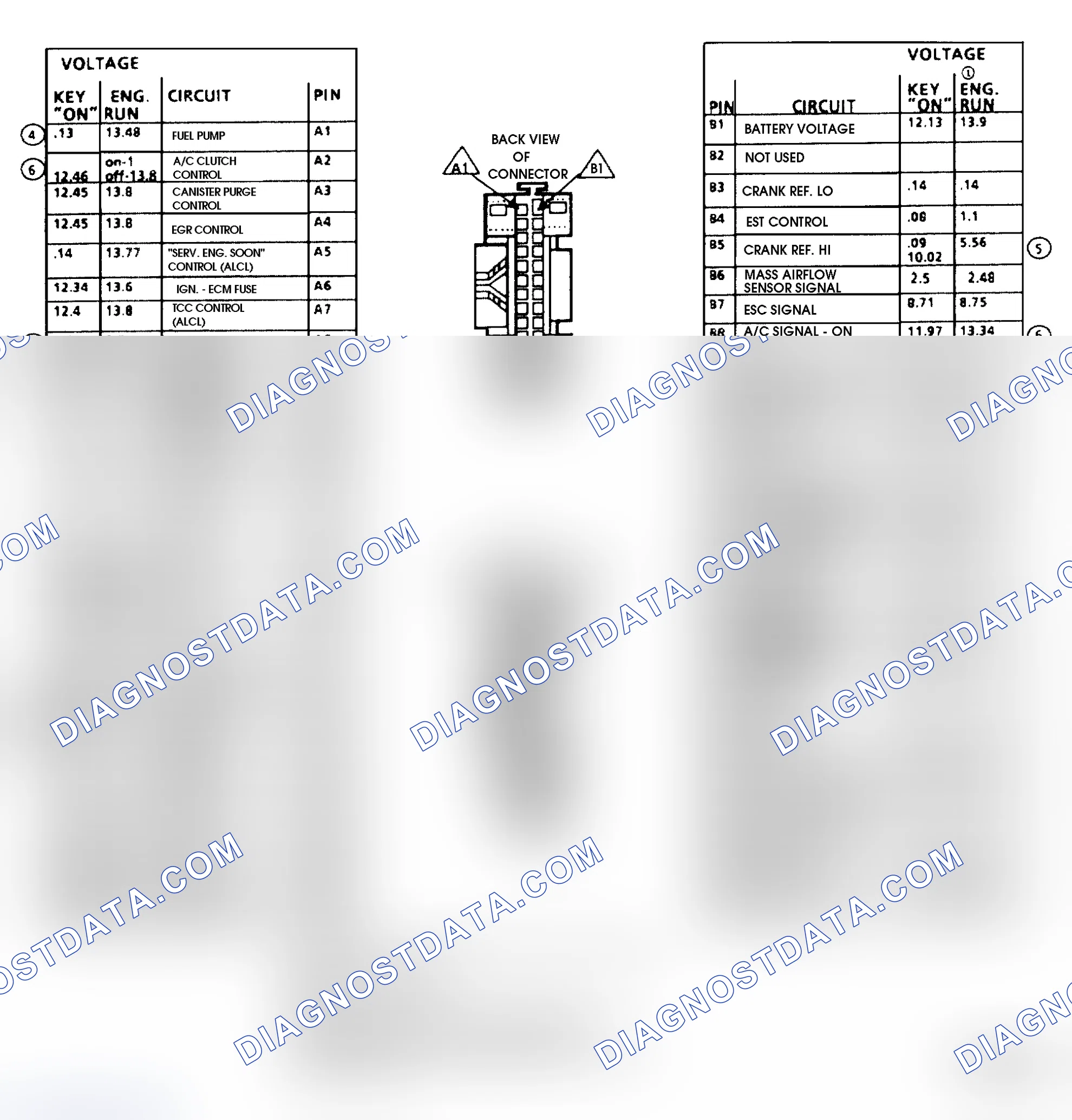 Scheme 220: PFI (ECM) Terminal ID (3.0L "N" Body)