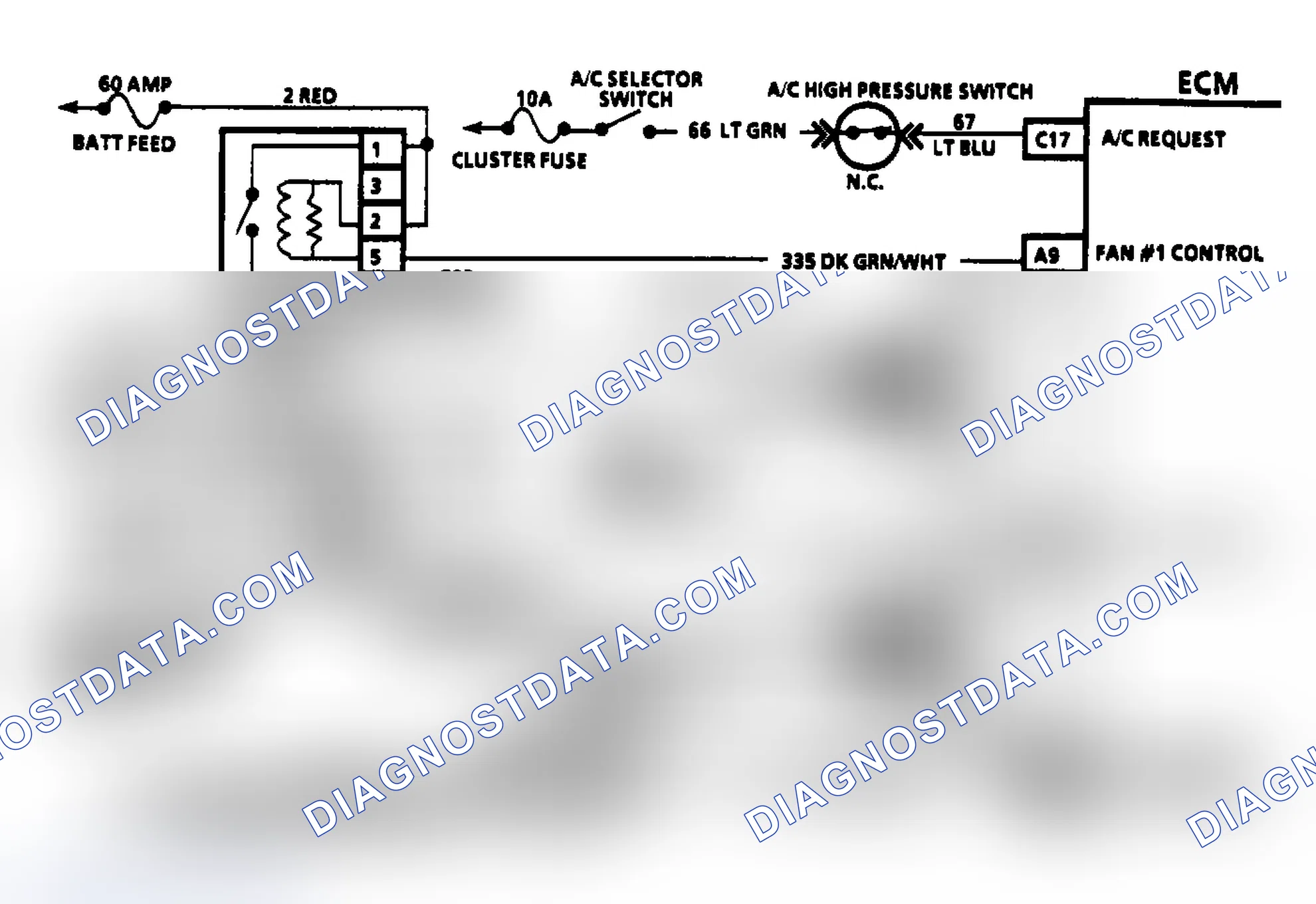 Scheme 128