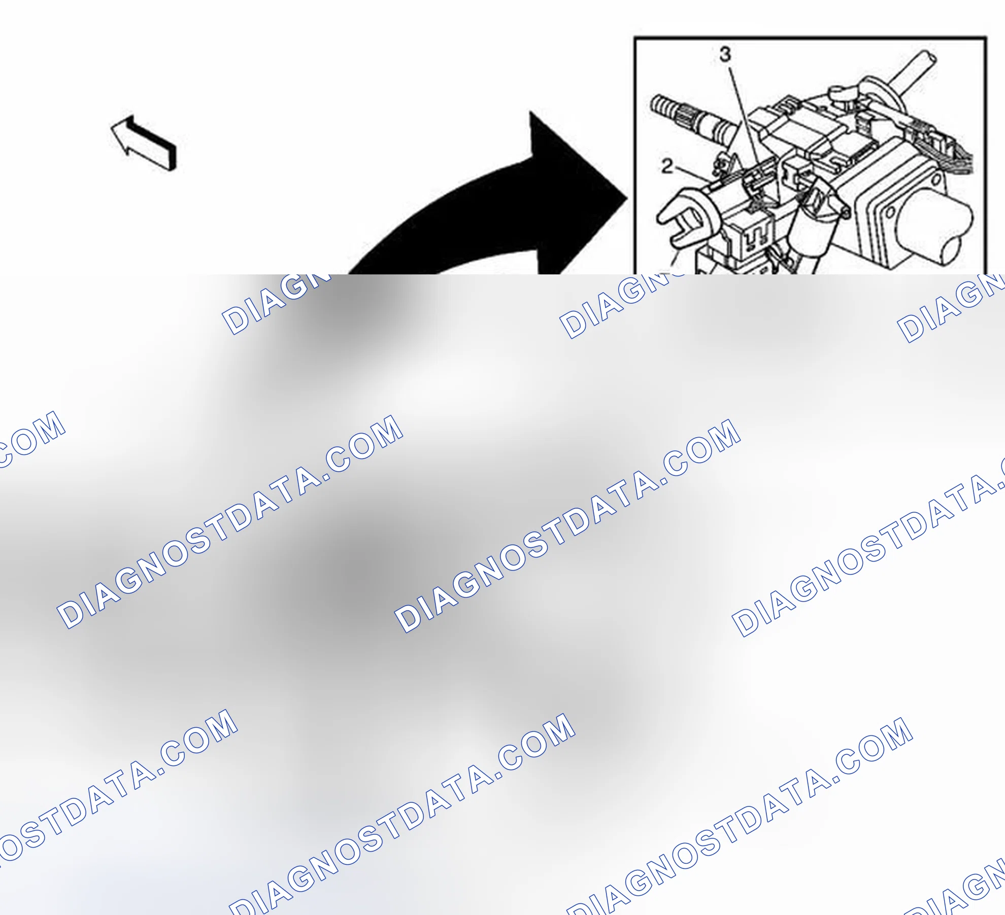 Scheme 2: Horns Component Views